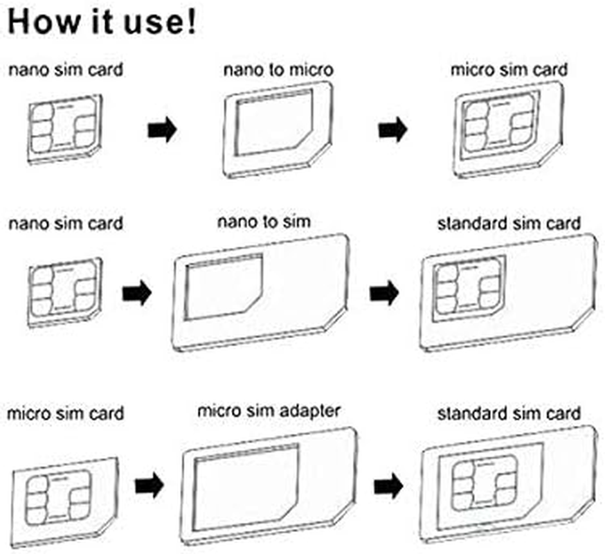 3 in 1 Nano SIM Adapter 4 in 1 Nano to Micro Nano to Standard SIM Card and Micro to SIM Card + SIM Remover image number 3