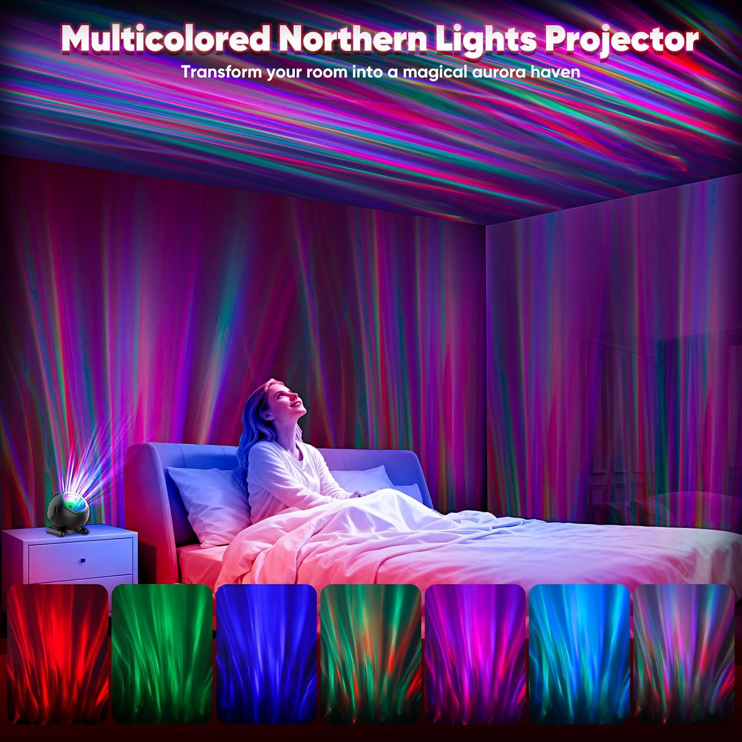 PRORAN Aurora Borealis Projector with White Noise and Remote Control - 8 Effects of Aurora, Adjustable Galaxy Bedroom Light, Sleep Timer image number 4