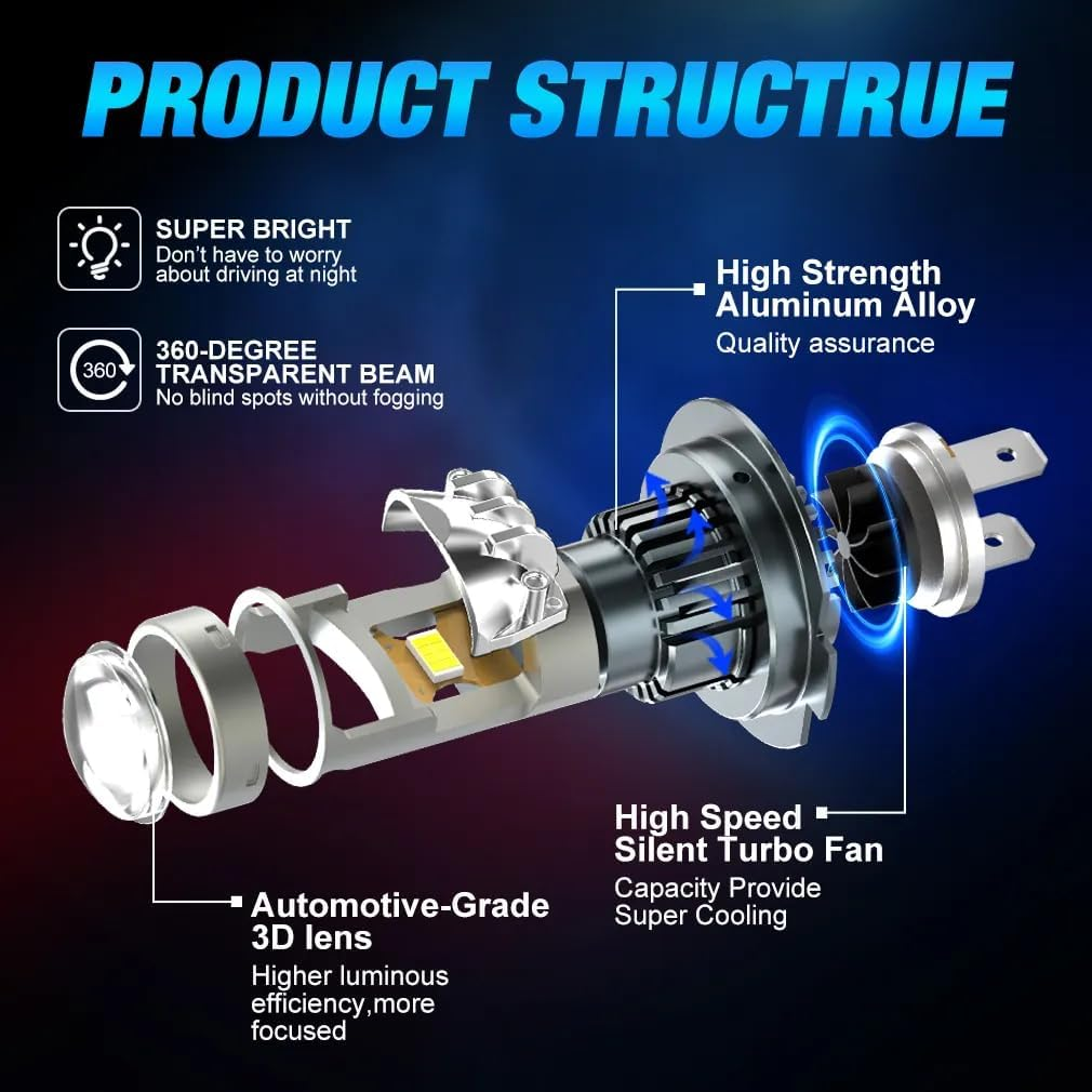 9006 HB4 LED Fog Light Bulbs, 6000LM 6500K Super Bright Led Projector Lens Lamp, 60W Low Beam Headligh, Conversion Kit Cooling Fan 12000 RPM, for Car Truck SUV, IP68 Plug Play, Pack of 2 (9006 HB4)