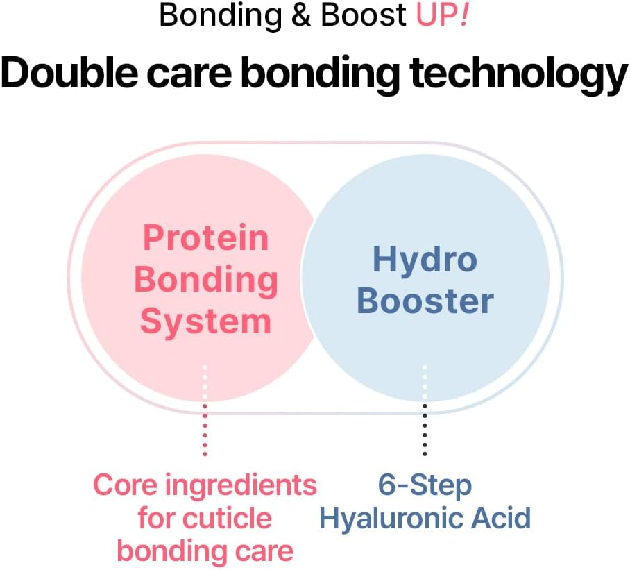 KUNDAL Protein Bonding Shampoo and Conditioner Set [Violet Muguet] 16.9Fl Oz/ 6.76Fl Oz (Pack of 2) image number 4