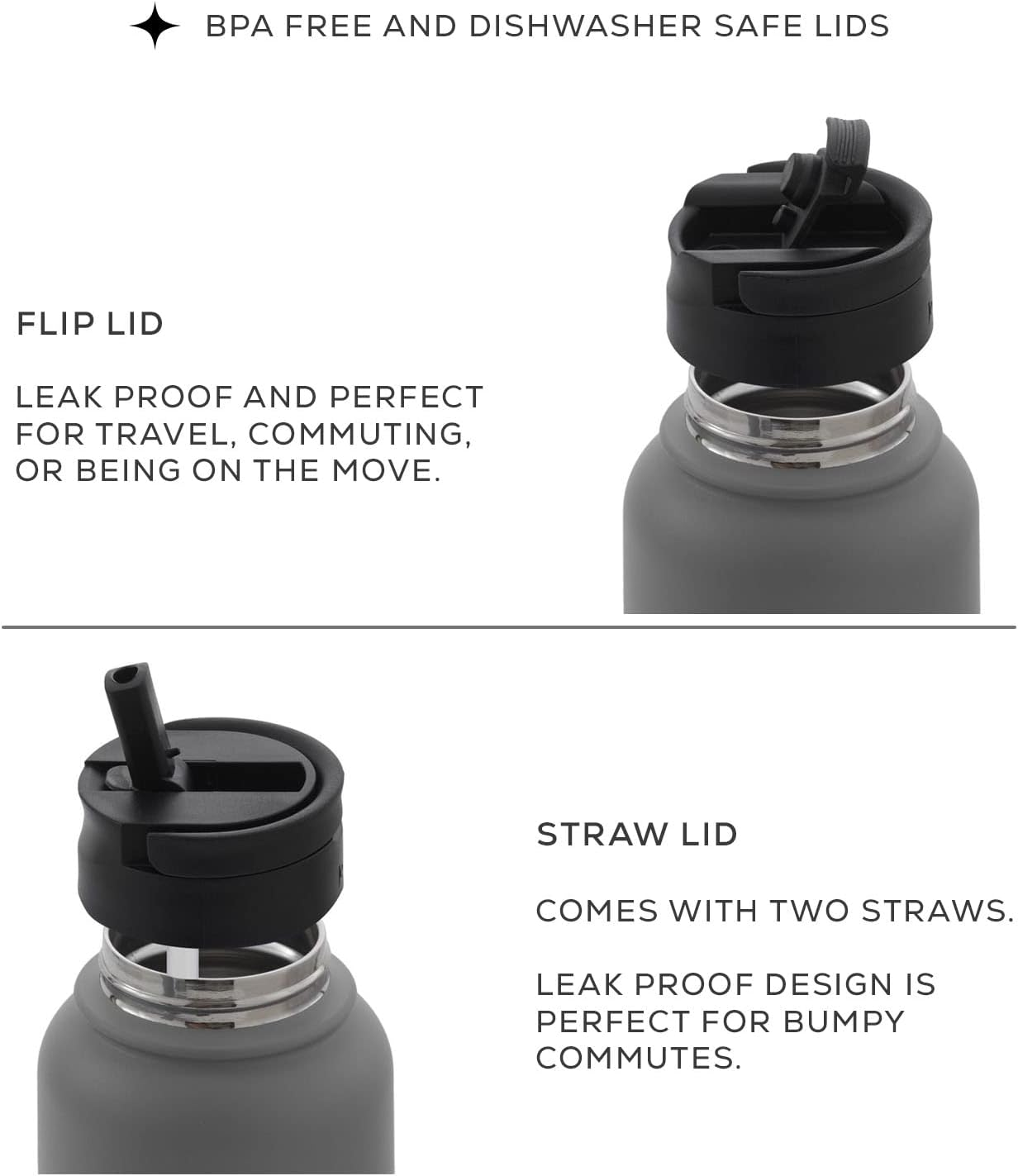 Joyjolt Triple Insulated Water Bottle with Straw Lid and Flip Lid! 32Oz Large Water Bottle, 12 Hour Hot/Cold Vacuum Insulated Stainless Steel Bottle. Bpa-Free Leakproof Water Bottles - Thermos Bottle image number 6