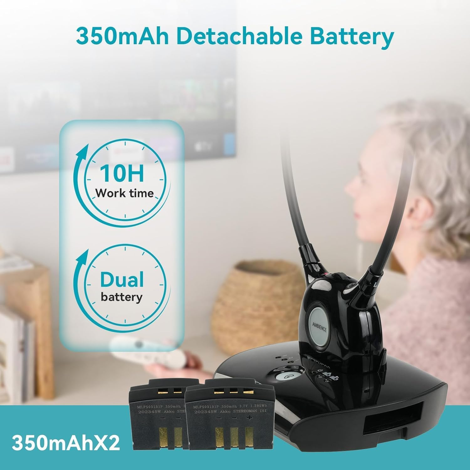 Retekess TA008 Wireless Headphones for TV, Digital Headset System, TV Ears with Sound Amplifier,For Hard of Hearing Seniors,Two Battery for Long Time TV Watching,100Ft Long Range, Support Most Tvs image number 1