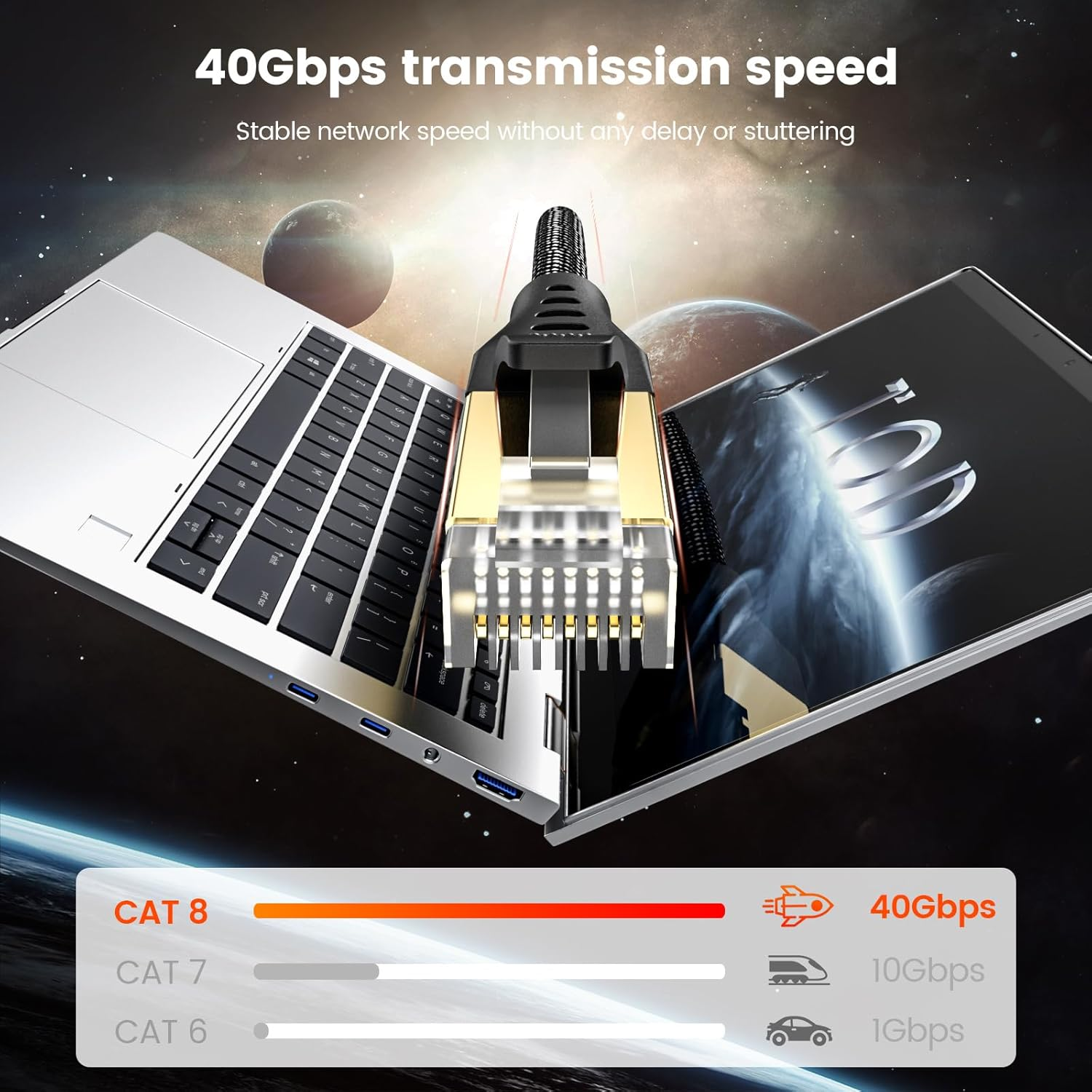 MOGOOD Cat 8 Ethernet Cable, 5M 40Gbps/2000Mhz High Speed Network Cable, STP RJ45 Gigabit Gold Plated Patch Cable Cat 8 LAN Internet Cable for PS4/5, Xbox, Modem. image number 3