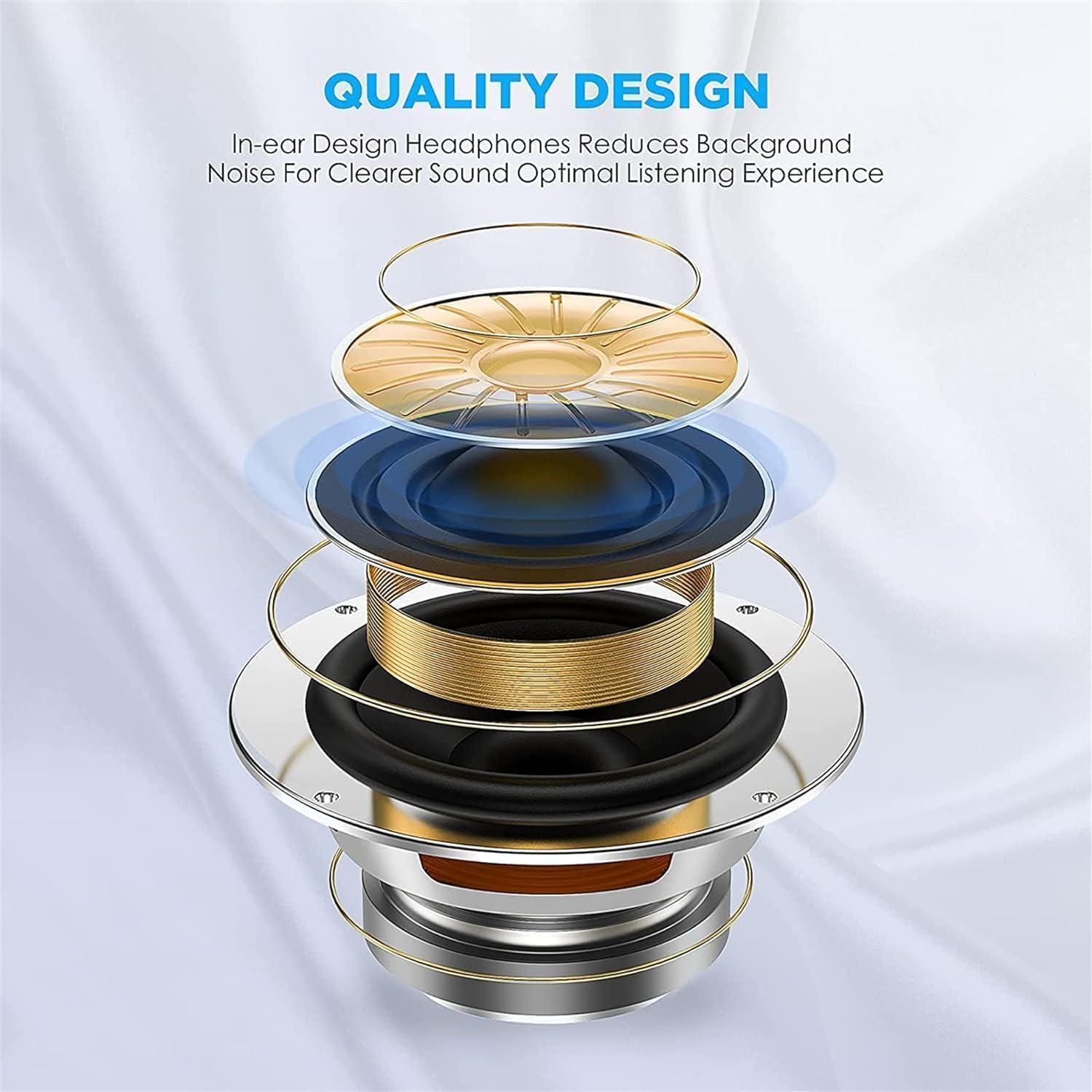 USB C Headphones,Type C Earphones Wired Hi-Fi Stereo Noise Earbuds in Ear USB C, Reduction with Mic&Volume Control for Iphone 15/15 Pro, Ipad Pro 2022, Galaxy S23/S22/S21/S20/Ultra Note 10/20, Mate 40 image number 6