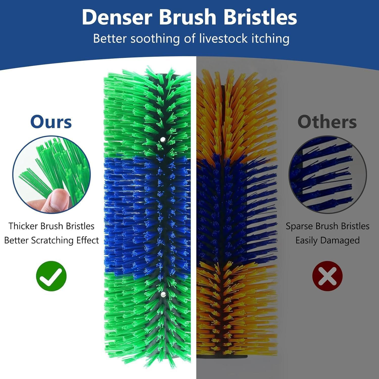 1PCS Livestock Scratch Brushes, Horse Scratcher Full Massage Brush Kit, Itching Relieving Tools for Animals, Livestock Scratching Brush for Horses, Cows, Sheep, Easy Installation image number 2