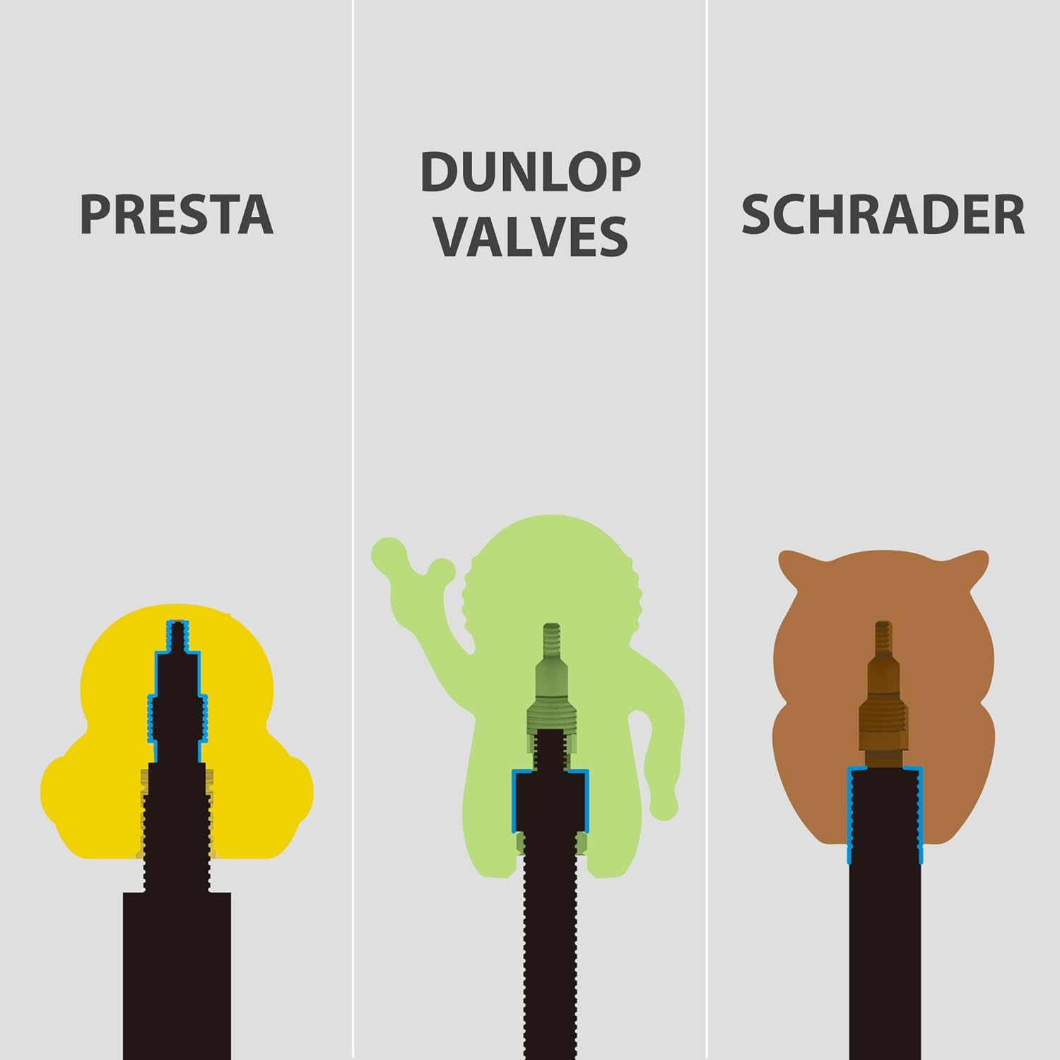 Bone Tire Character Valve Stem Cap, Silicone Washable Tire Valve Caps, Corrosion Resistant, Universal Stem Covers for Bikes, Cars, Trucks, Motorcycles, and Suvs 2Pcs Maru Penguin - Patti Duck (2Pcs) image number 3