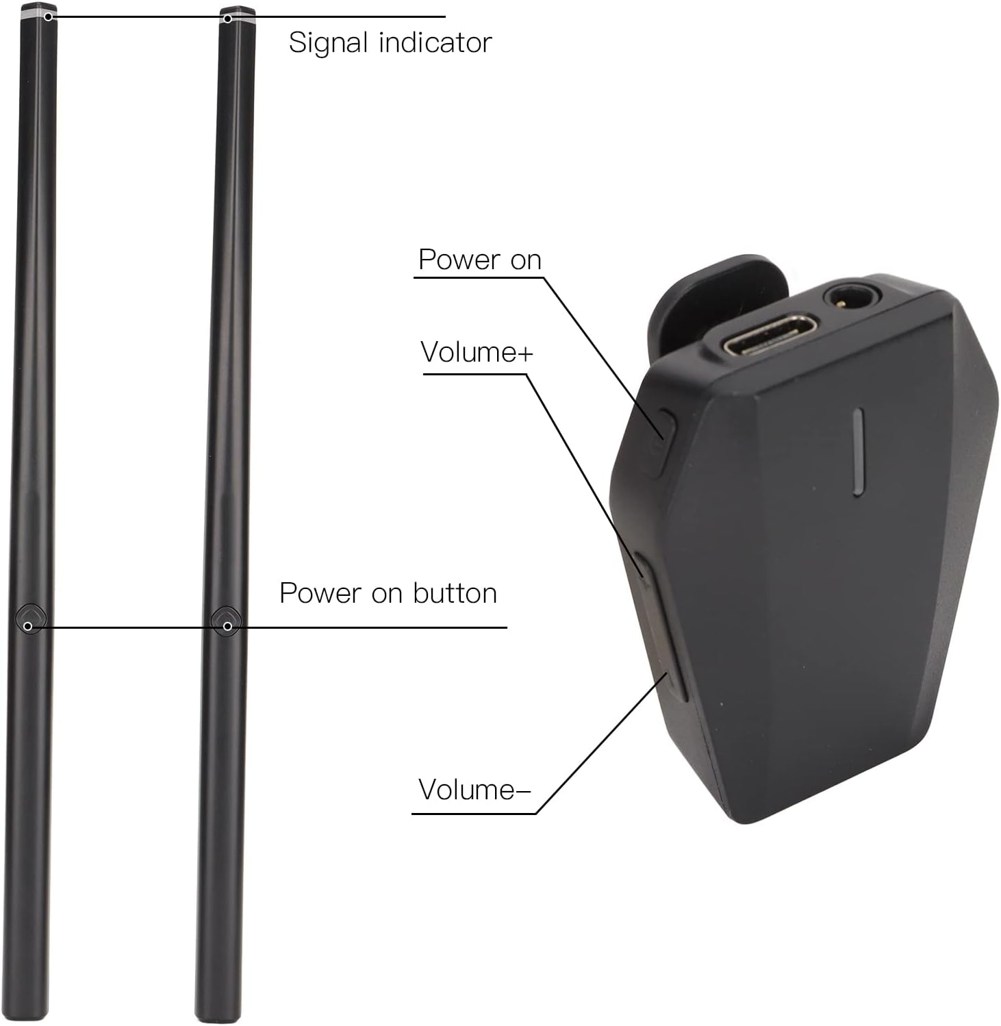 Electronic Drum Kit, Somatosensory Drum Kit Support Midi BT, Virtual Air Drumsticks, Portable Digital Midi Practice Drum Stick, Air Electronic Drum Kit for Children Beginners image number 6
