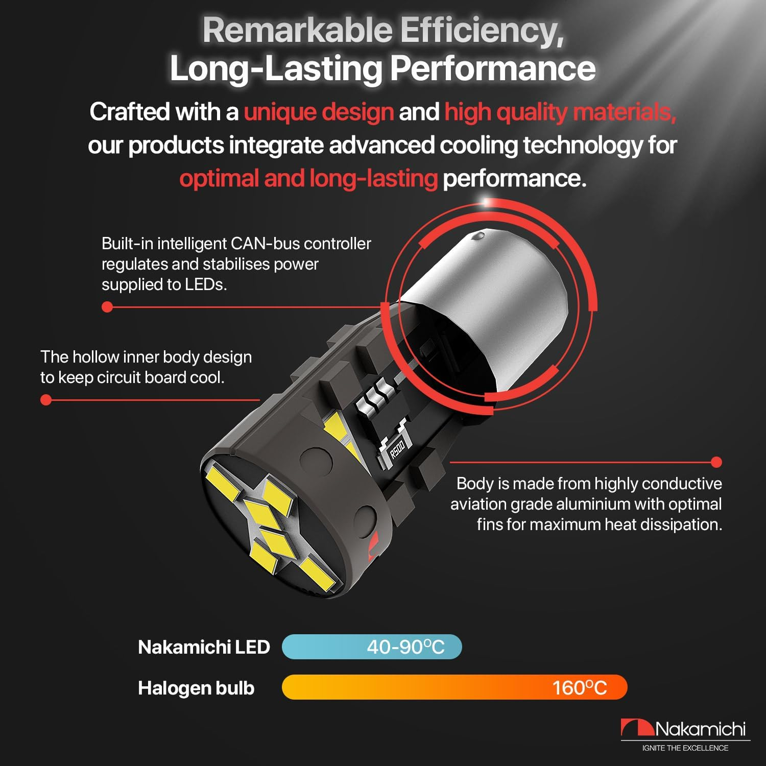 Nakamichi BA9S T4W Car LED Light Bulb BA9 1895 1891 53 57 47830 64111 3893, 12-SMD Extremely Bright Interior Dome Map License Plate Glove Box Panel Reading Replacement Light (Emerald Green, Pack of 2) - Emerald Green image number 3