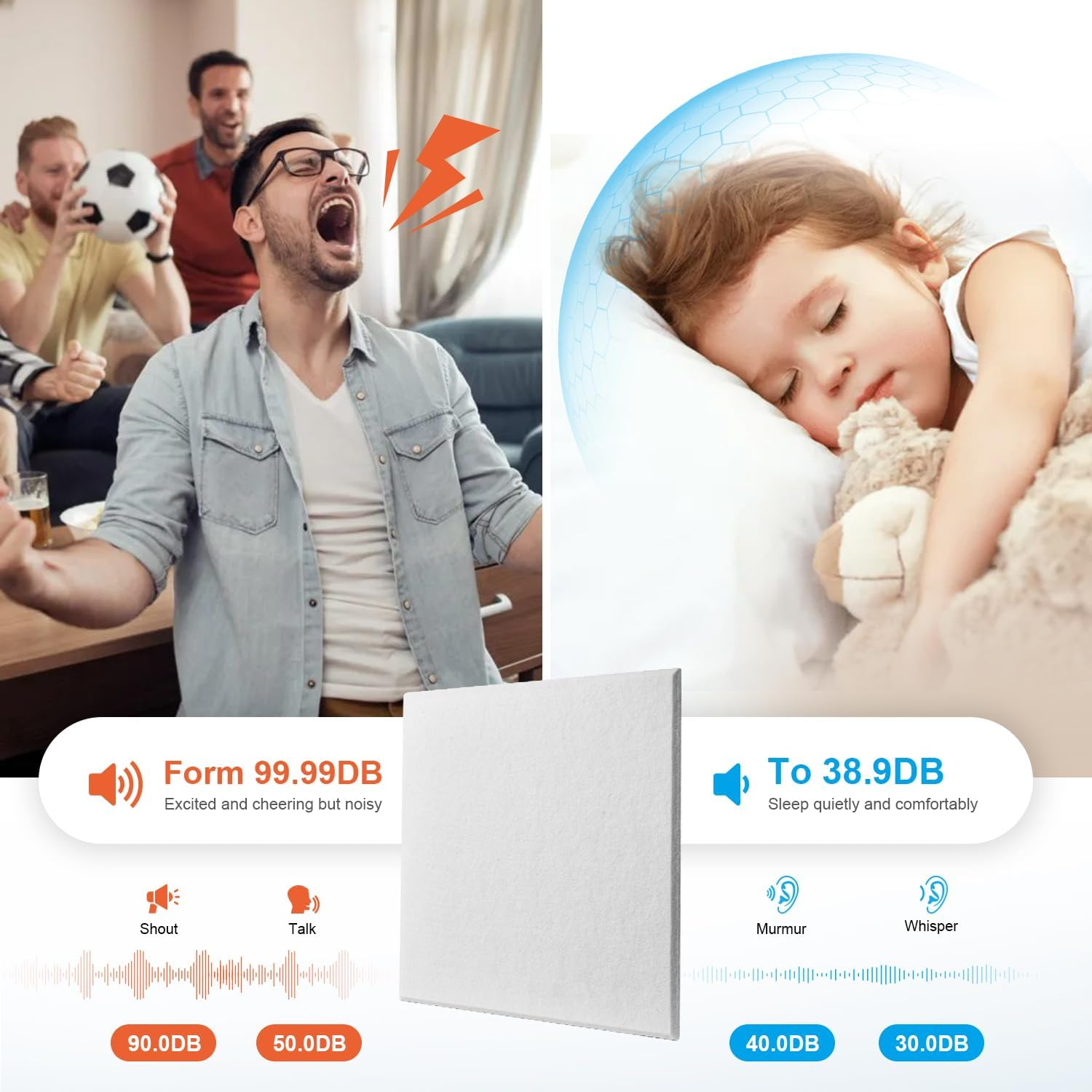 12 Pack Set Acoustic Absorption Panel, 30 X 30 X 0.9Cm Acoustic Soundproofing Insulation Panel Beveled Edge Tiles, Great for Wall Decoration and Acoustic Treatment While image number 4