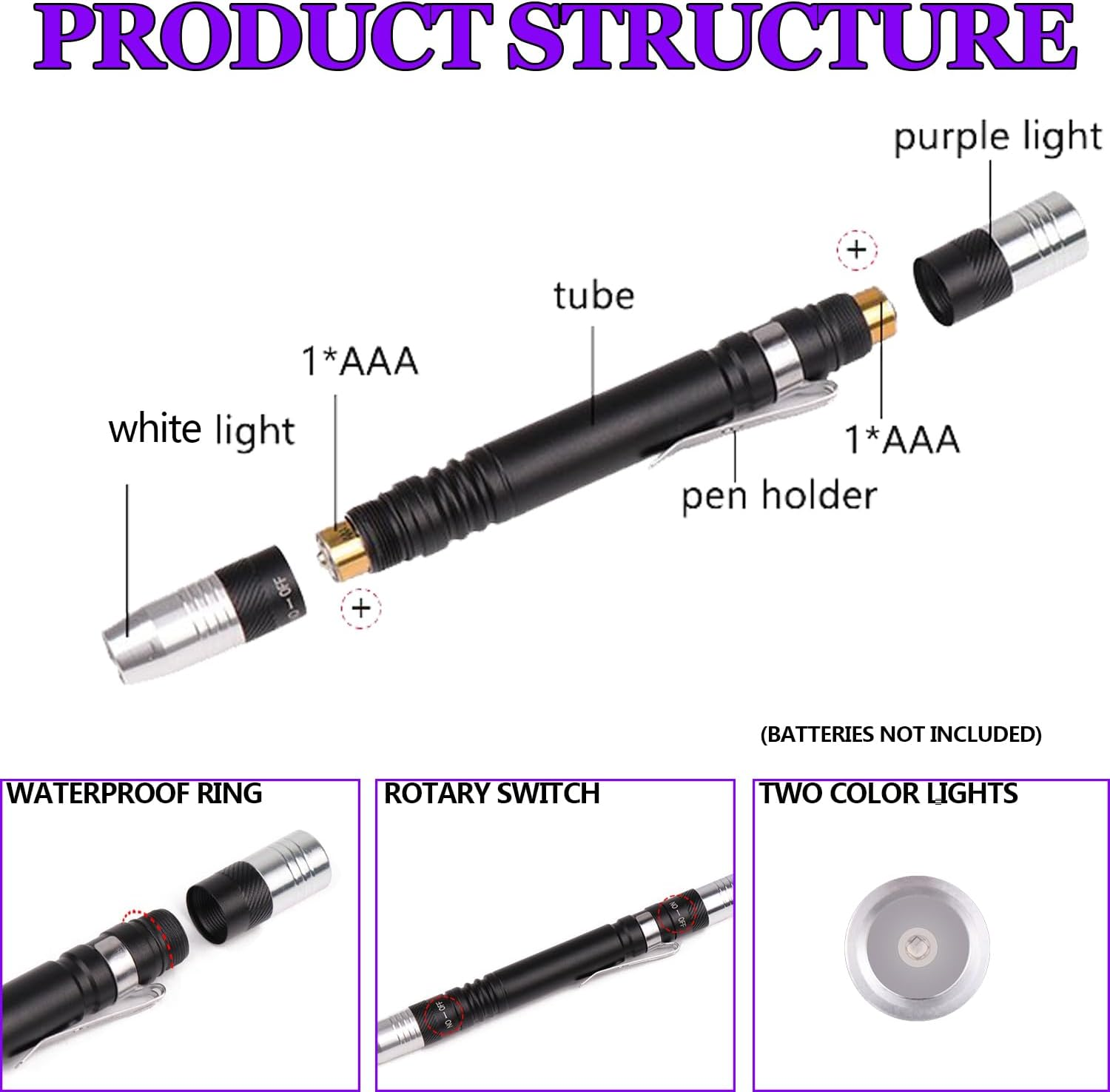 2 Pack UV Flashlight, Portable Blacklight Flashlight, LED Torch with White Light and UV Light Combo, Black Light Pet Urine Detector for Dog Cat, Bed Bugs, Scorpions, Outdoor, Home, Camping image number 3