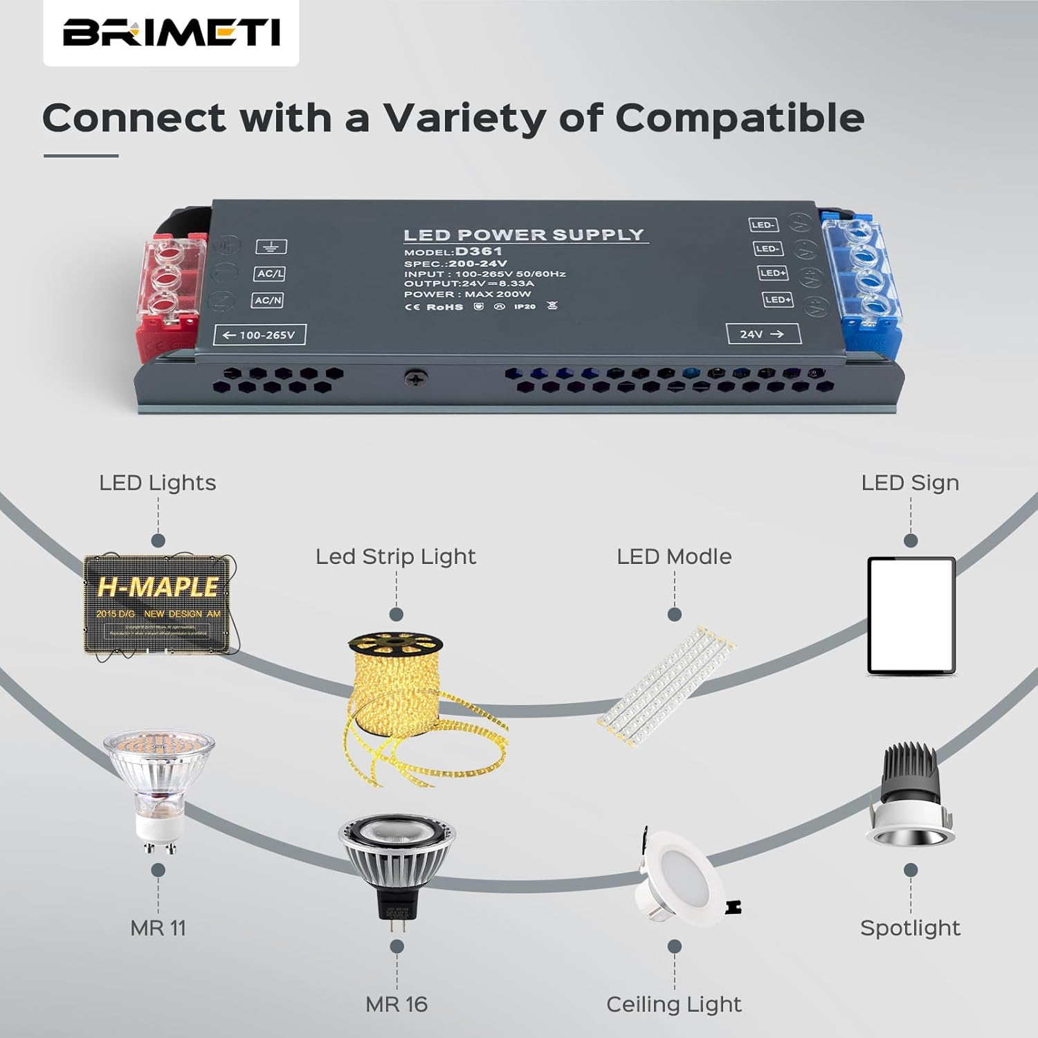 LED Driver 12V 400W, BRIMETI LED Transformer Slim LED Power Supply 33.3A Adapter AC 240V to 12V DC Low Voltage, Constant Voltage, Suitable for LED Light Strip image number 4