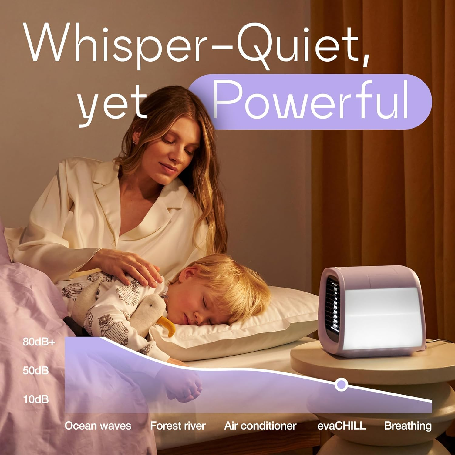 Evapolar Evachill Portable Air Conditioners/Mini AC Unit/Small Personal Evaporative Air Cooler and Humidifier Fan for Bedroom, Office, Car, Camping/Ev-500 / Lavender image number 2