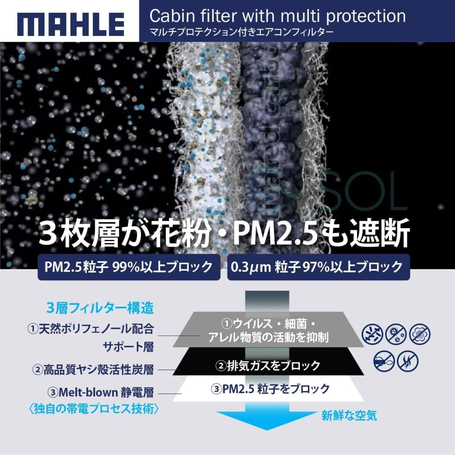 MAHLE LAK 597P Cabin Filter with Multi Protection Air Conditioner Filter with Multi Protection HONDA Genuine Part Number 80291-T5A-J01 Other Compatible Products image number 2