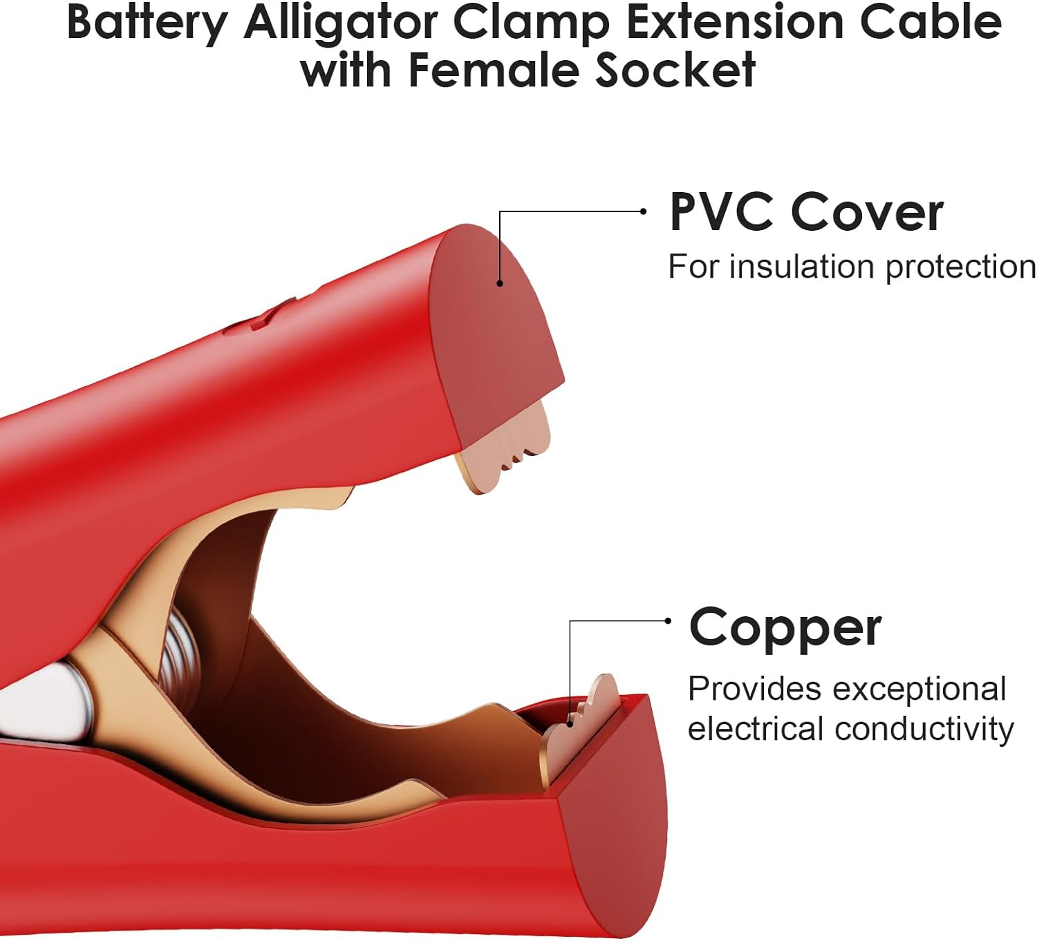 SAE to Alligator Clip Extension Cable Wire, 14AWG 12V-24V SAE Adapter to Alligator Clip Disconnect Cable with Fuse, 2Pin Quick Disconnect Battery Clamp Cable for Battery Charger/Maintainer image number 5