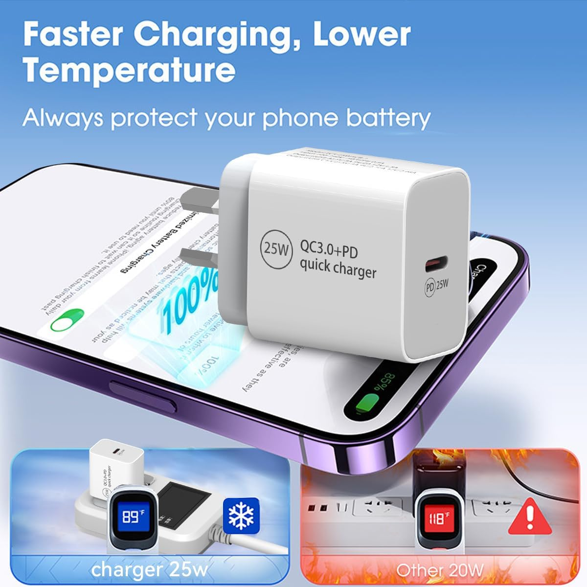 USB C Charger Block, 25W USB C Super Fast Charging Adapter, Type C Wall Charger Cube Power Plug for Samsung Galaxy S25 S24 Ultra S23 S22 S21 S20 Note20 / Iphone 16 15 14 13 Pro Max with 1.2M Cable image number 2