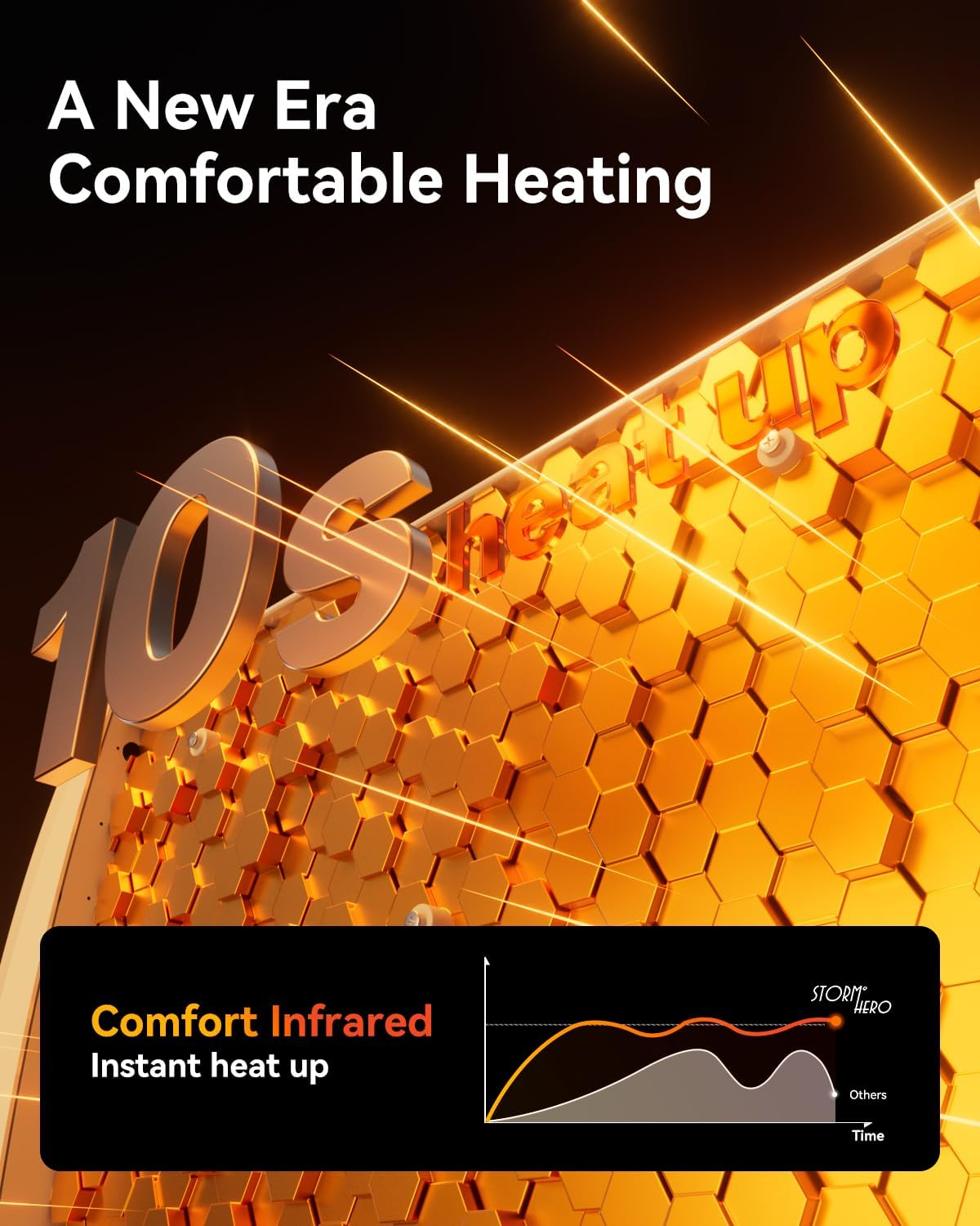 2000W Portable Heater for Bedroom- Quiet Electric Heater for Medium Large Space, Convection Panel Heaters for Indoor Use, 11 Adjustable Thermostat Setting Home Heater, 3 Power Setting