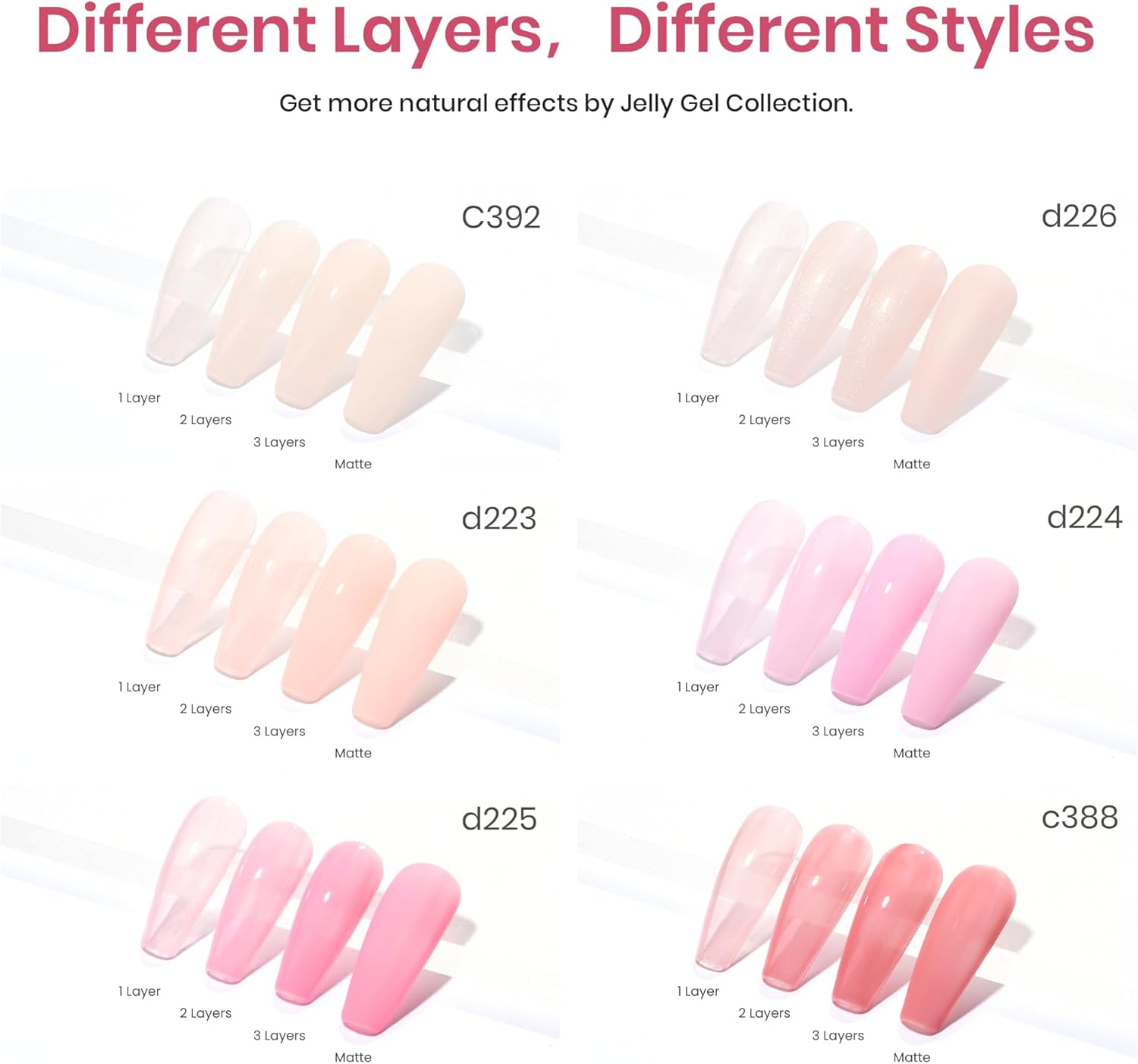 Beetles Gel Polish Jelly Gel Nail Polish Set 6 Colors Neutral Sheer Shimmer Glitter Nails Nude Pink Gel Polish Kit Translucent Soak off Uv Nail Gel Diy Manicure 2024 New Nail Trend And image number 3