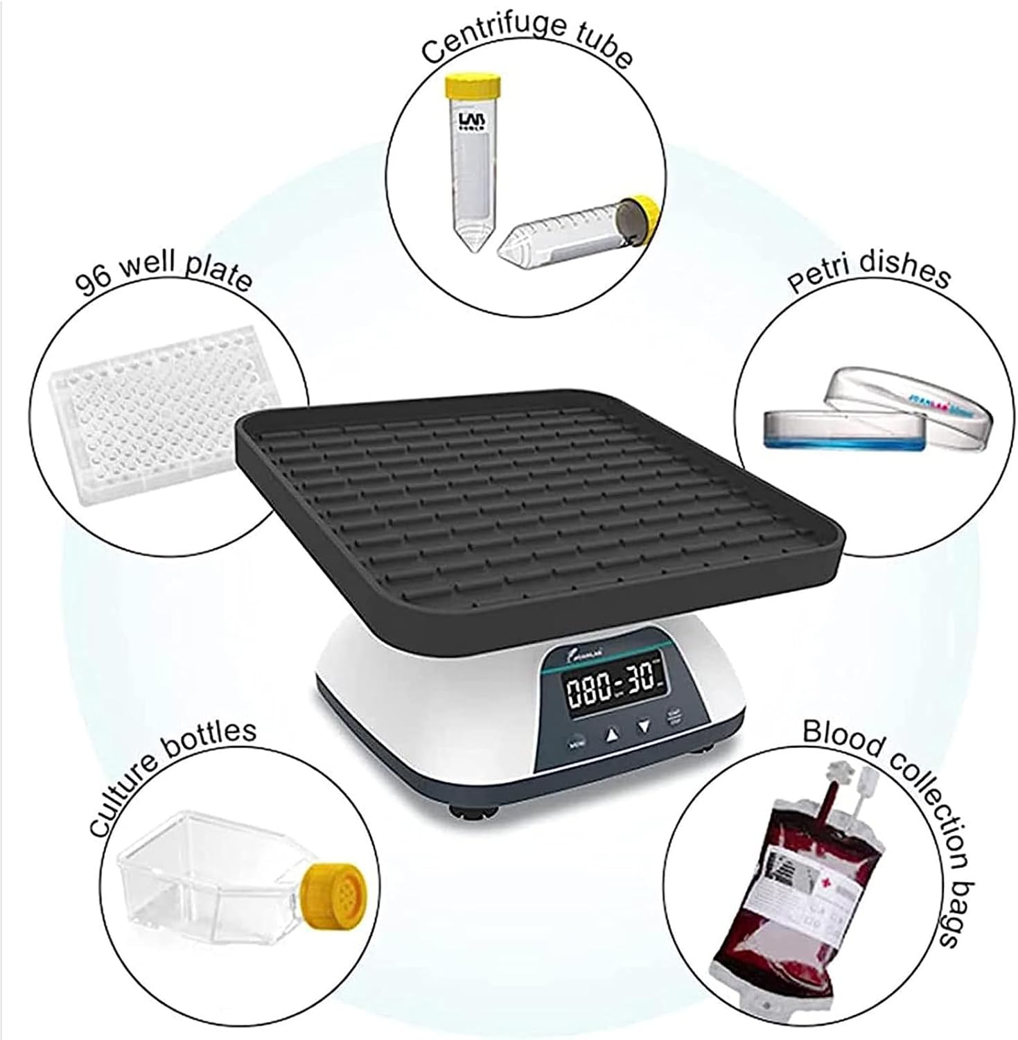 Lab Oratory Orbital Shaker,Digital Orbital Shaker,Adjustable Speed 10-80Rpm,10S-99Min Orbital Rotator Shaker,Digital Lab Orbital Shaker,Led Digital Display,For Labs and Classrooms image number 5