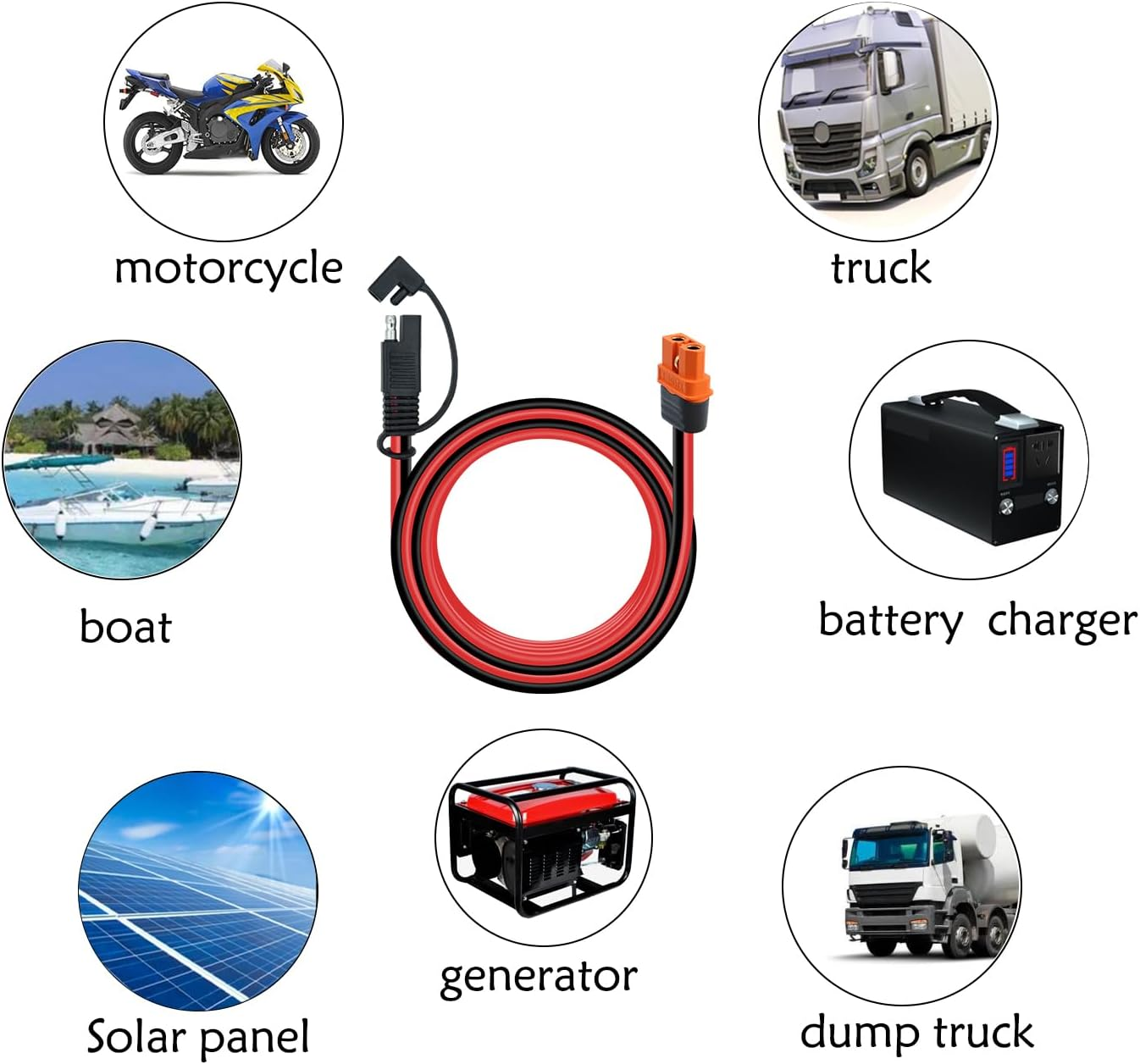RIIEYOCA 1M SAE to XT60I-F Connector Adapter, 12AWG Cable, Compatible with Solar Panels, Portable Power Station & Solar Generator image number 2