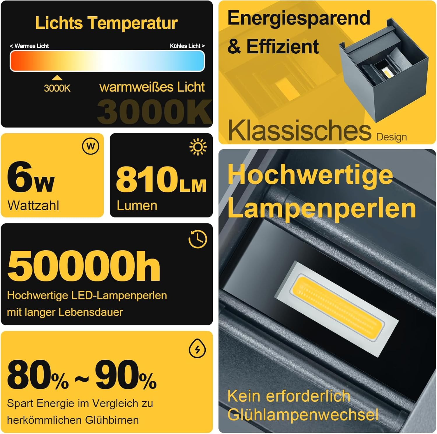 Kerry LED Wall Light for Outdoor and Indoor, 6 W, 3000 K, Warm White, Outdoor Lamp with Adjustable Light Angle, IP54, Waterproof, Modern Wall Light, Anthracite Aluminium, image number 4