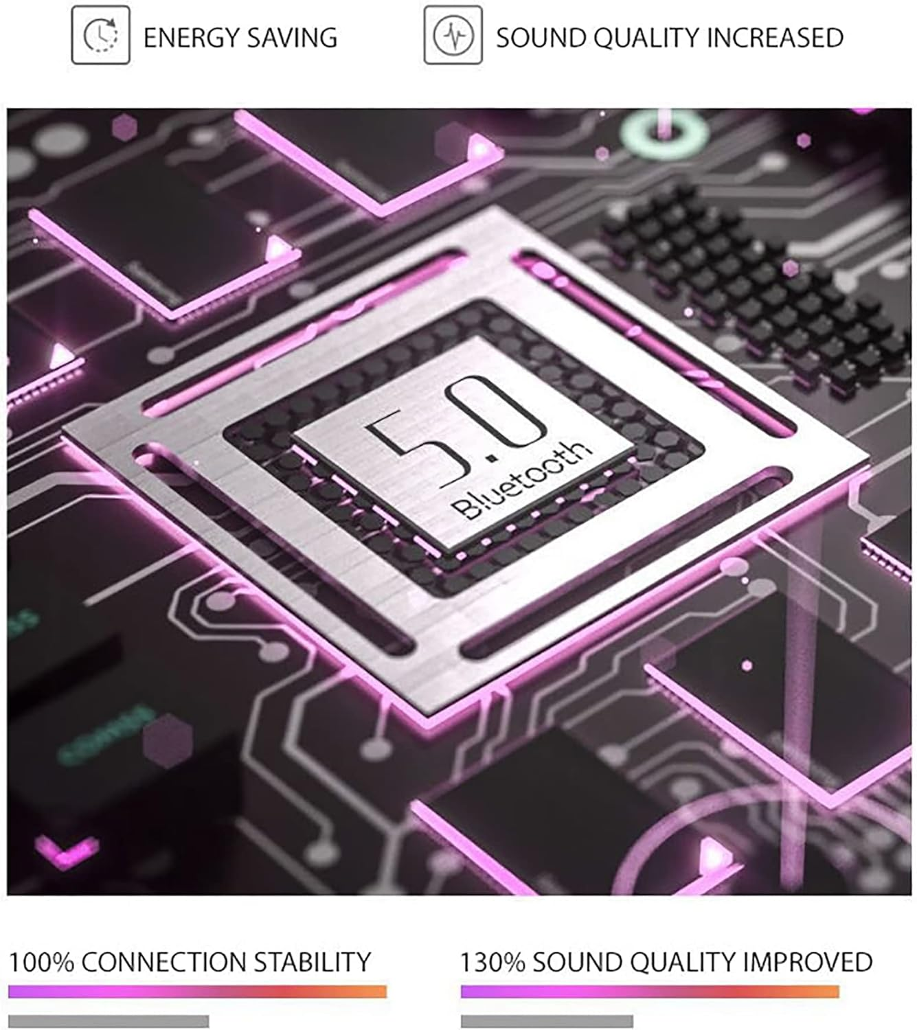 Bluetooth 5.0 Over-Ear Headphones Wireless Headphones, JR Joyreap Foldable Bluetooth 10 M Range Headphones Headset with Colorful Lights Stereo Surround Comfortable Affixed Ears (White) image number 4