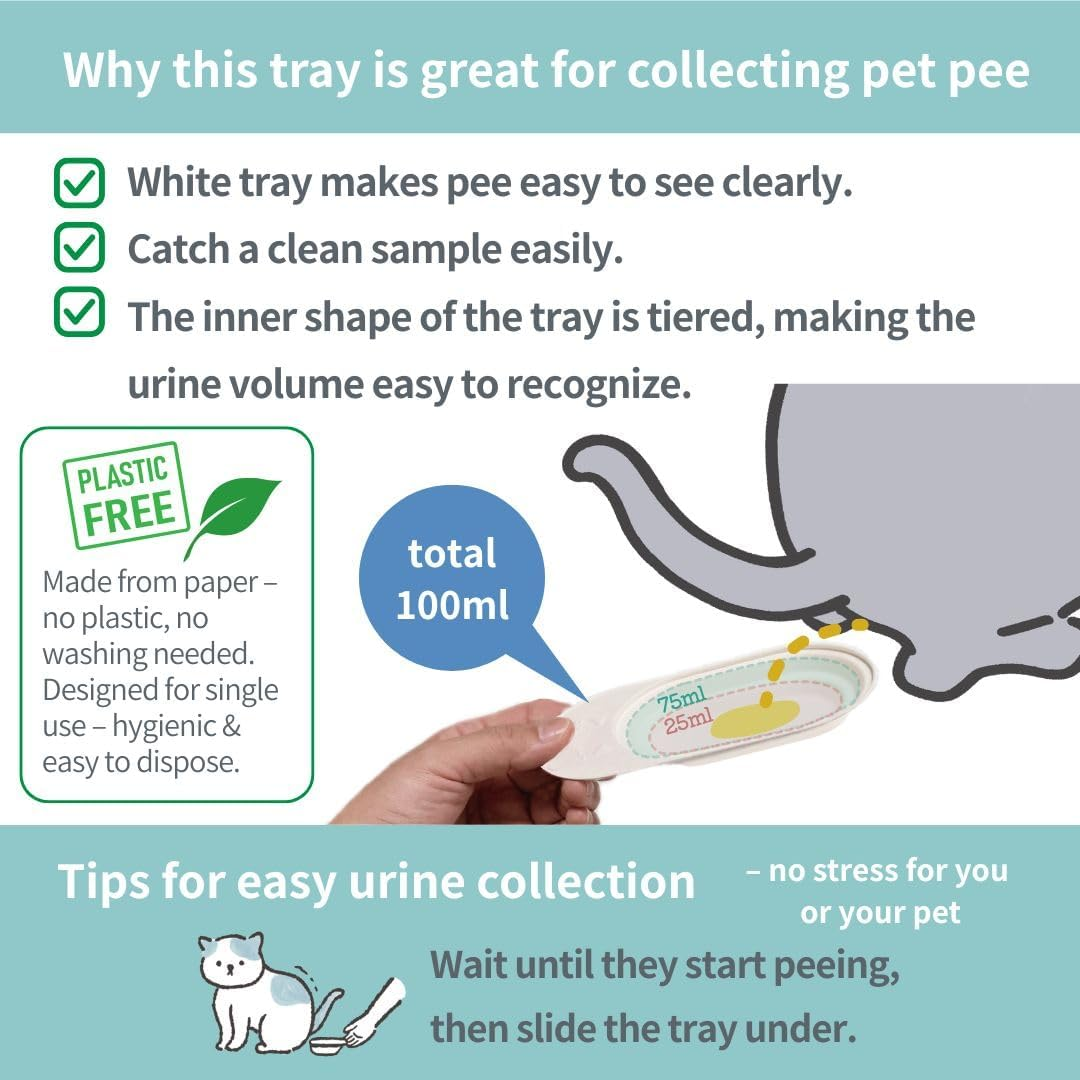 NYANPLING Nyan Pling for Dogs and Cats, Urinary Checking Set, Urinator + Urine Submission Dropper + PH Test Paper, 2 Doses, for Veterinary Hospital Urine Testing, Home Urine Collecting, PH Check image number 2