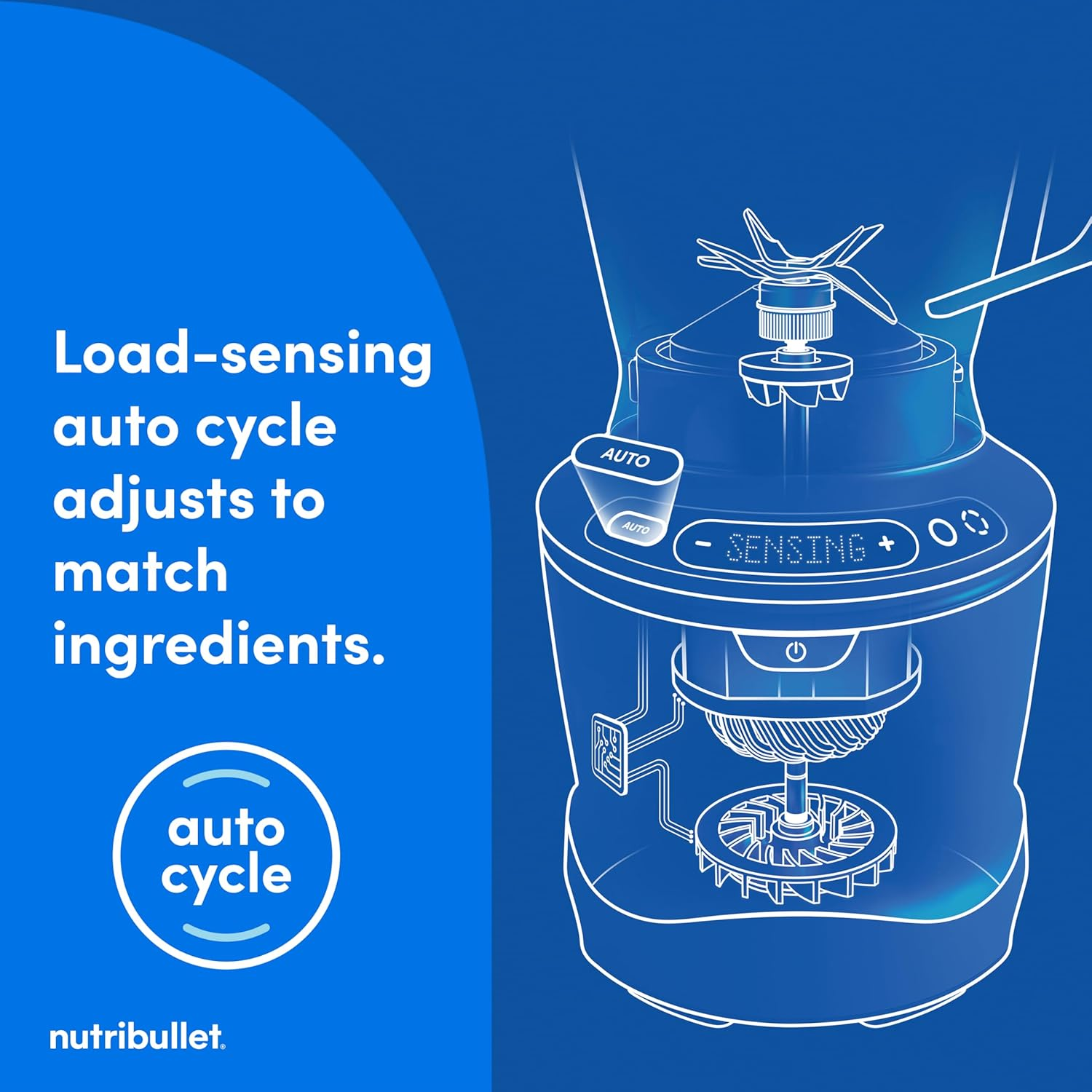 Nutribullet 1500W Smartsense Blender Combo, Full Sized Blender, Blender, with 5 Speeds, Intelligent Auto Cycles. Versatile Full Sized and Personal Blending. image number 3