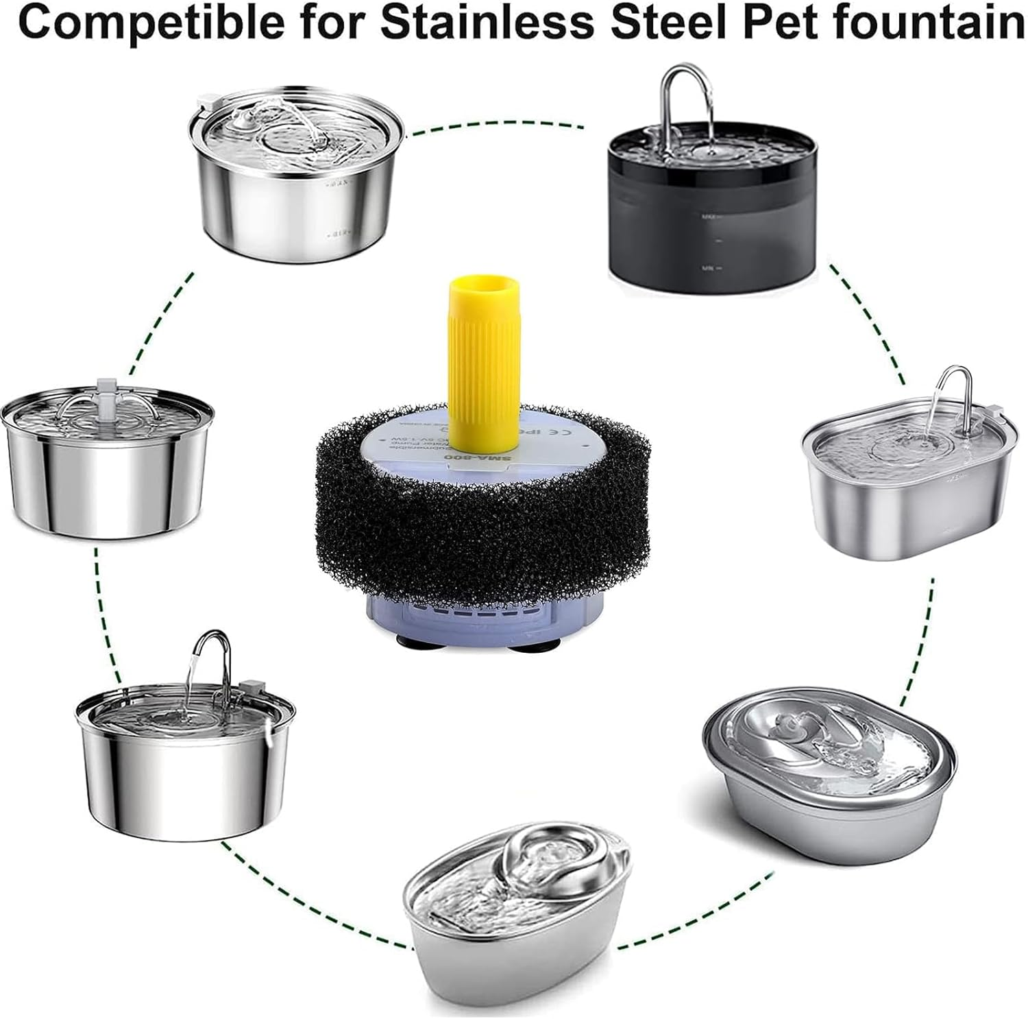 Ewilibe Pack of 4 Sponge for Cat Fountain Drinking Fountain Foam Filter Replacement Foam Filter for 3.2 L Water Fountain Pet Fountain image number 5