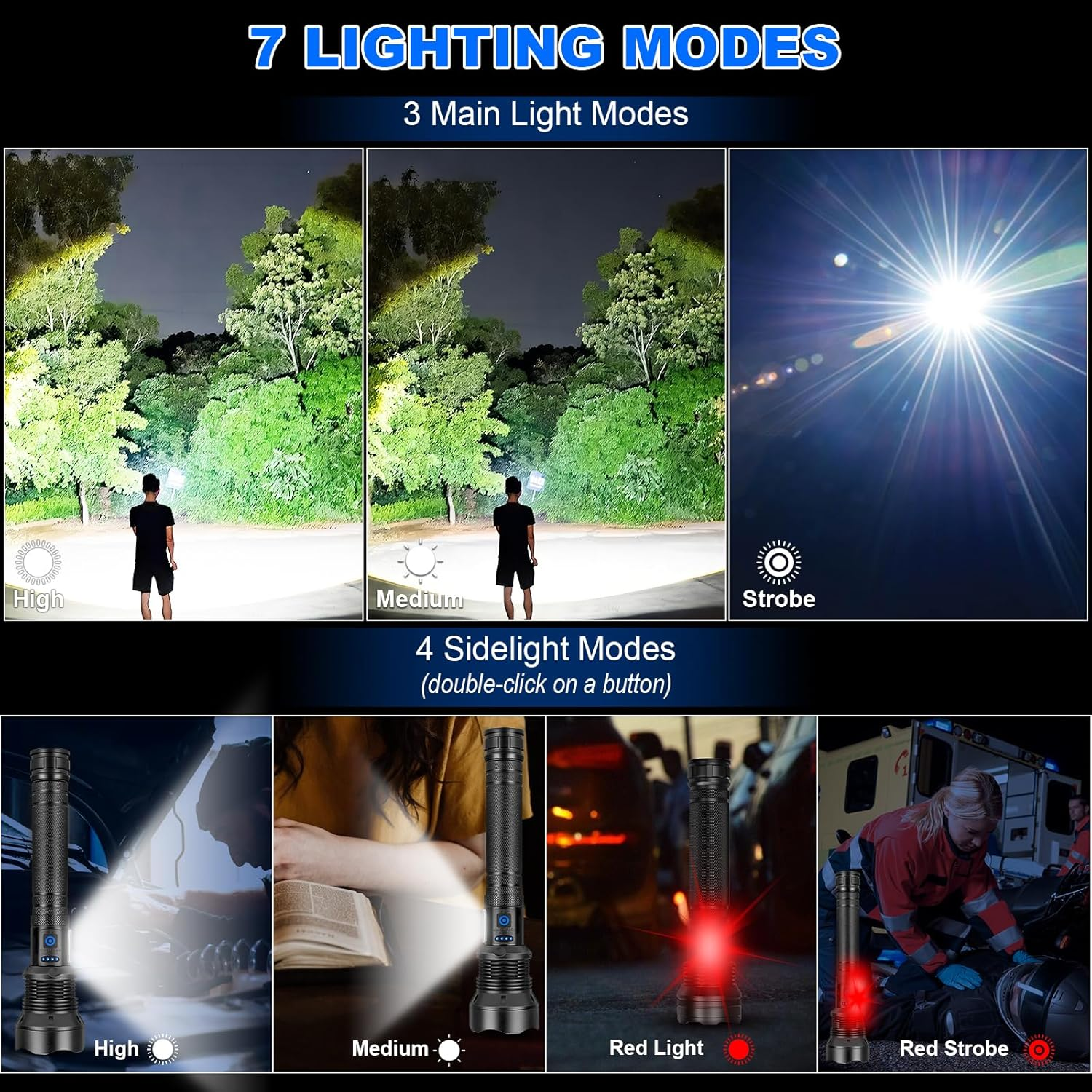 Cinlinso Flashlights High Lumens Rechargeable, 99,000 Lumens Super Bright Led Flashlight, Flash Light with 7 Modes, IPX6 Waterproof, Handheld Powerful Flashlight for Camping, Emergencies (Black) image number 1