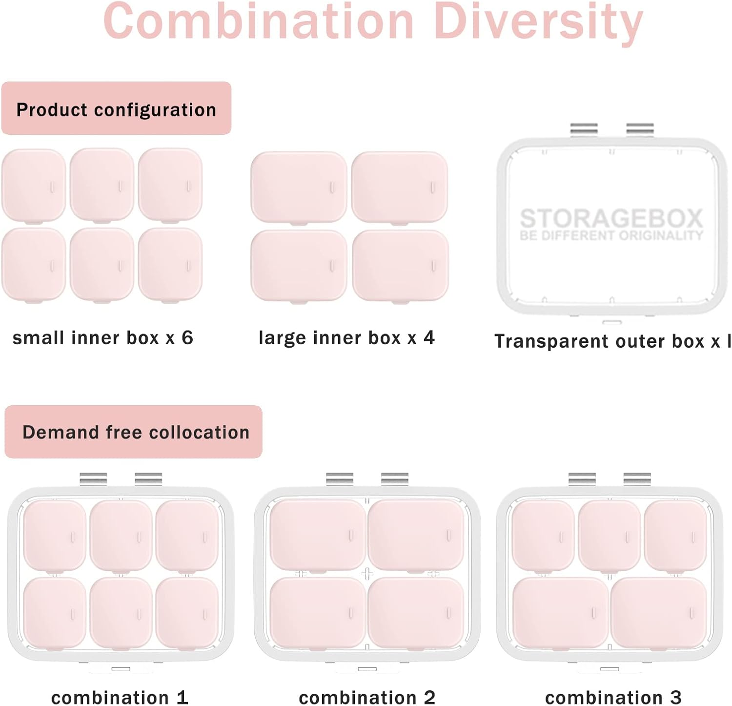 Pill Organizer 4/6 Grid Free Assembly Travel Medicine Organizer 10 Day Pill Organizer Portable Pill Box Waterproof Pill Case Daily Medication Carry Case for Vitamins, Fish Oils, Supplements image number 4