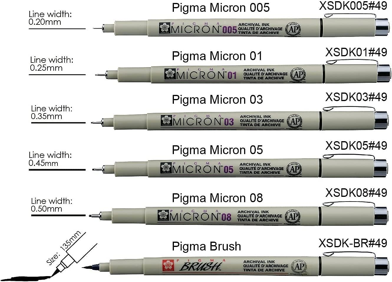 Sakura Pigma Micron Drawing Pens Set, (Size: 005, 01, 03, 05,08, Brush Tip) Black Fineliner Artist Pen image number 6