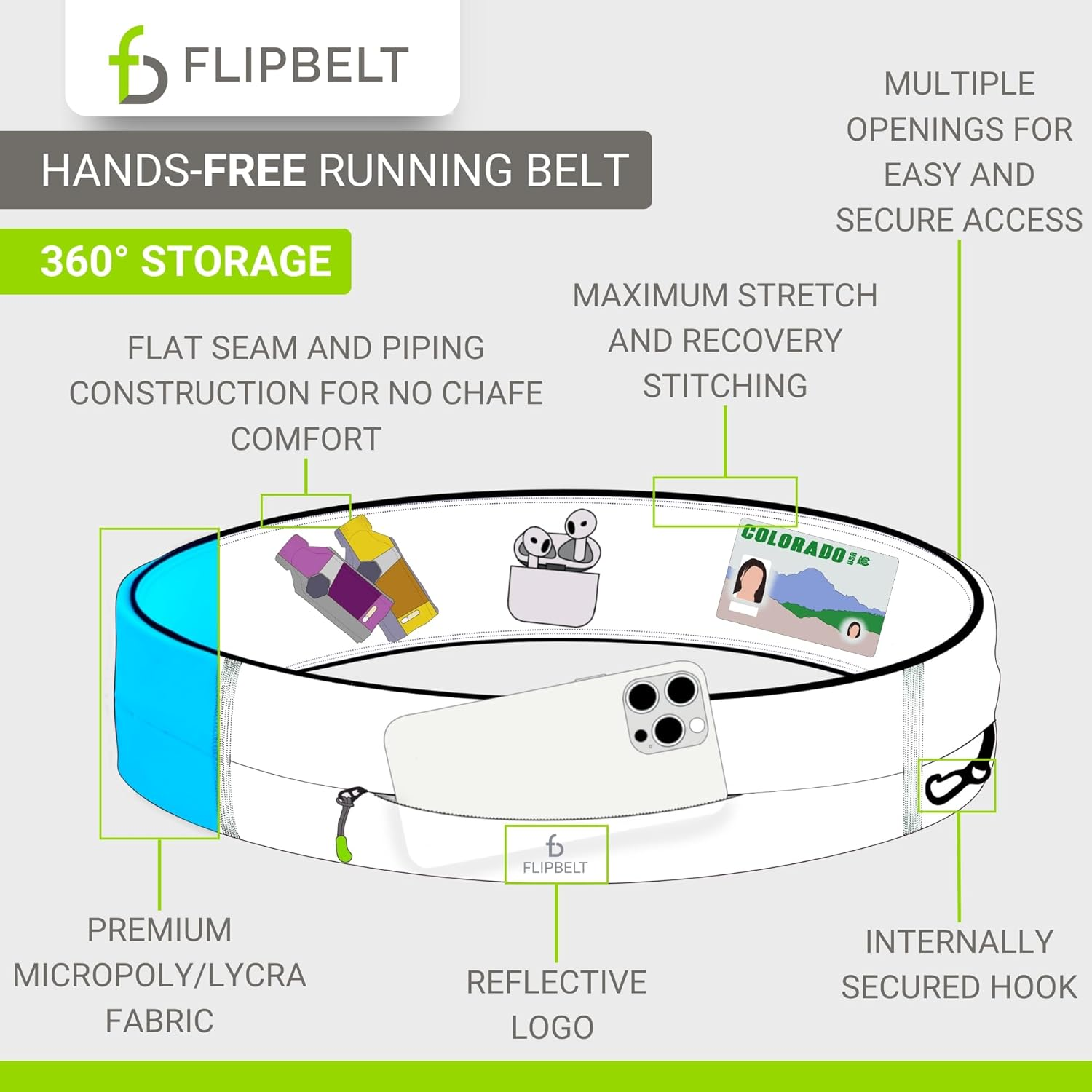 Flipbelt Zipper Running Belt for Phones, Running Fanny Pack, USA Company