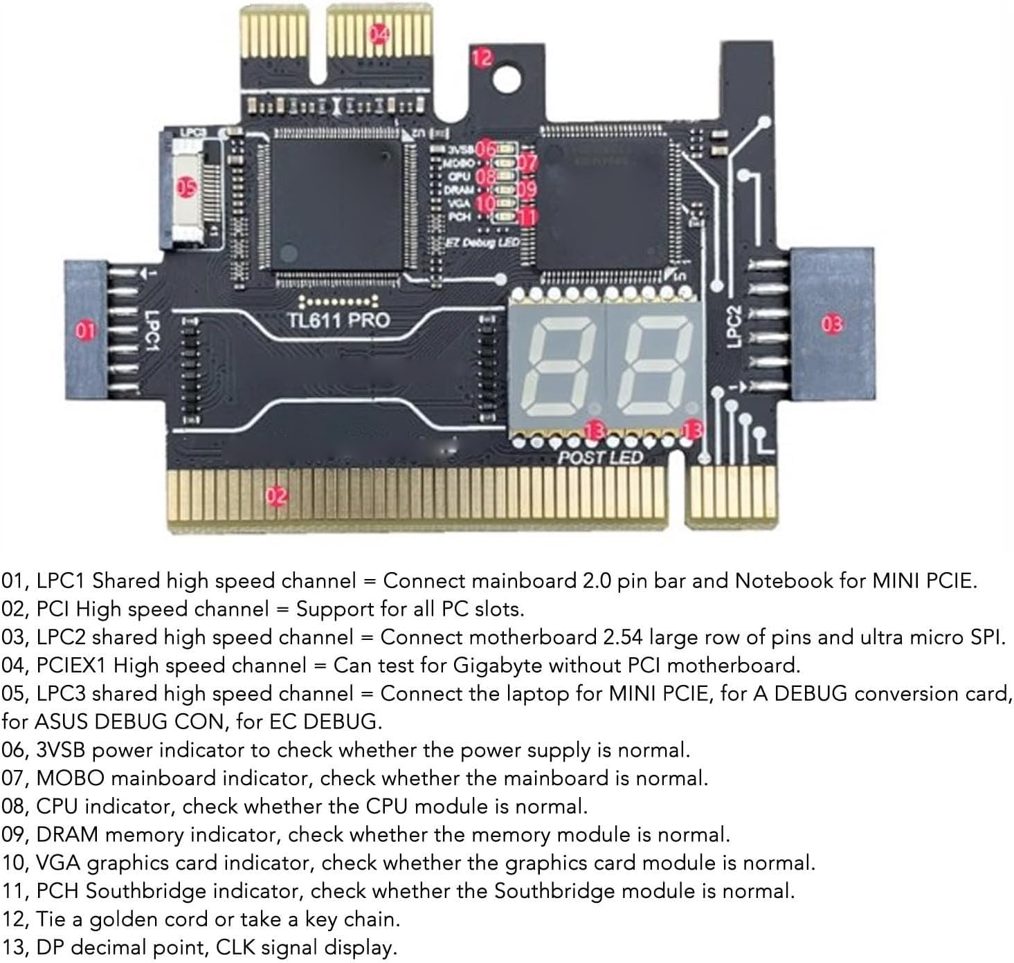TL611 Pro Motherboard Diagnostic Card, Multipurpose Debug Card with PCI E, LED Indicators, Suitable for Asus, MSI, Gigabyte, Black, Mainboard CPU Memory VGA Module Mainly Used
