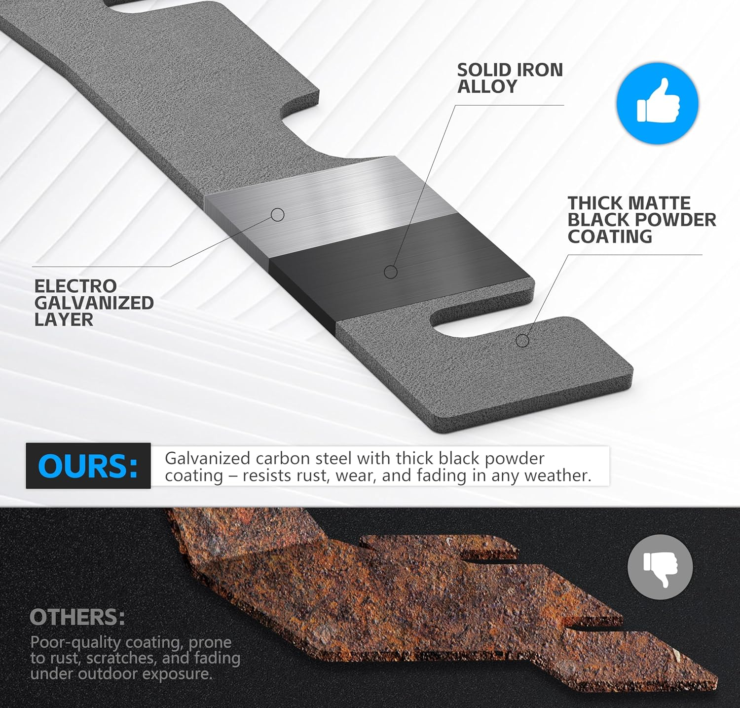 Ditch Light Brackets Hood Hinges Mount Bracket for Auxiliary Offroad LED Pod Work Lighting Compatible with 2009-2018 Dodge RAM 1500, 2019-2024 RAM1500 Classic, 2010-2018 RAM 2500 3500 (Black)