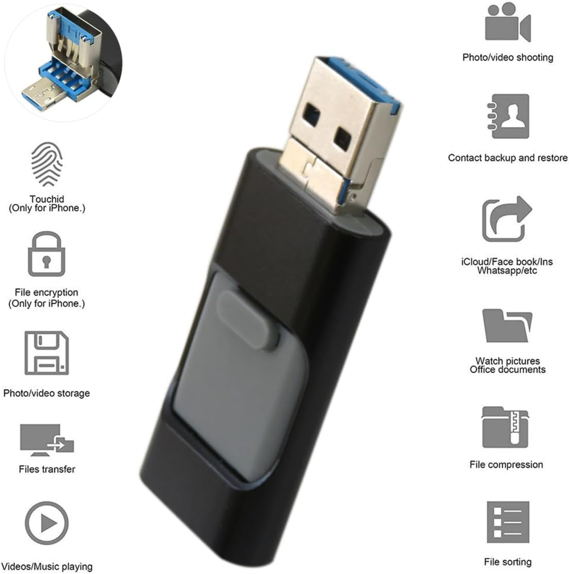 Weistiy 64GB USB 3.0 Metal Drive Flash Drives USB Flash Disk Stick for I-Phone 7 8 11 12 13 Pro Max U Disk USB OTG Flash Drive Memory Stick Storage (Black) image number 4