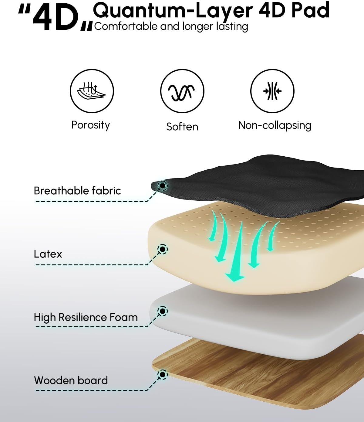 Office Chair, Ergonomic Office Chairs, Flip-Up Desk Chair for Adults, Mesh Computer Chair with Lumbar Support & Adjustable Headrest, High Back Home Office Task Chairs, Comfy, Study, All Black image number 4