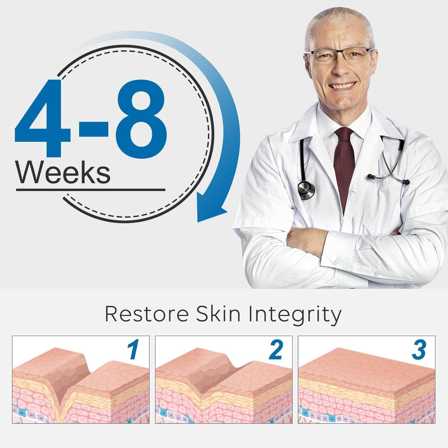 Silicone Scar Sheets (1Pcs 2.5 X 150Cm Roll), Professional Scar Removal Tape, Scar Tape Roll, Scar Silicone Strips for Face & Body, for C-Section, Surgery, Burn, Keloid, Acne