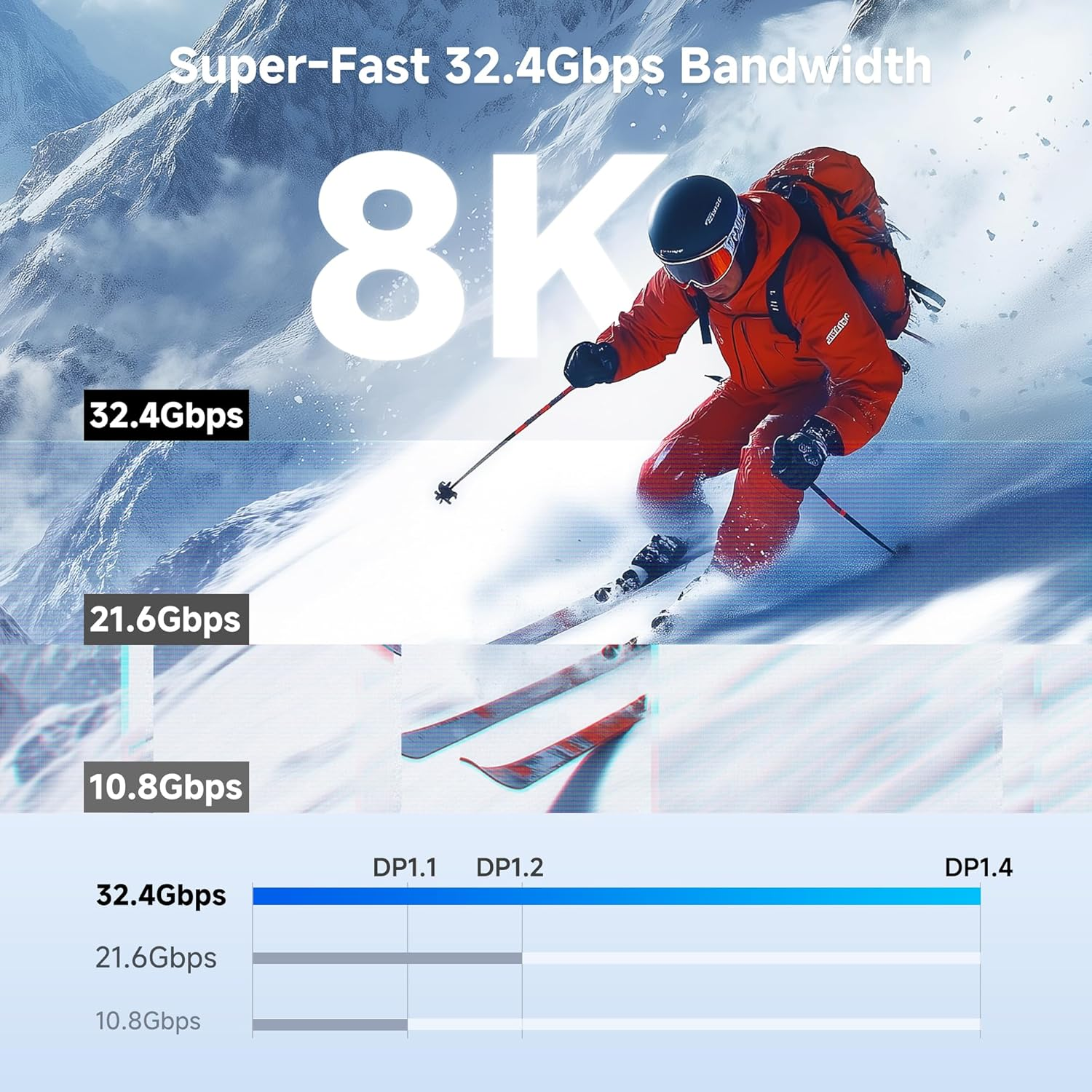 Cable Matters 32.4Gbps Unidirectional USB C to Displayport Adapter, Supports 8K@60Hz / 4K@240Hz HDR, USB C to DP 1.4 Adapter - Thunderbolt 4 / USB4 Compatible with Macbook Pro, XPS, Surface Pro image number 3