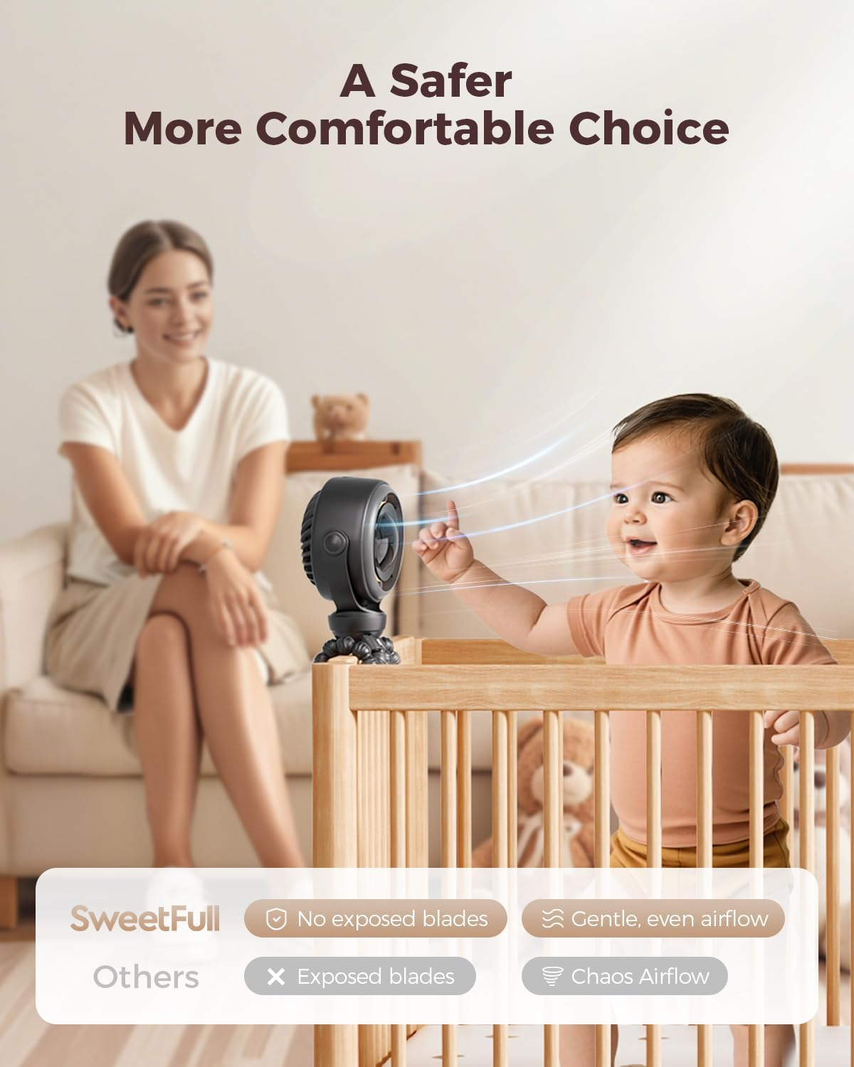 SWEETFULL Portable Pram Fan, 4 Speed Baby Stroller Fan, 360&deg; Rotate Clip on Fan with LED Display & Night Light, 4000Mah Rechargeable Quiet Mini Safe Fan for Desk, Car Seat, Hand, Travel, Black image number 4