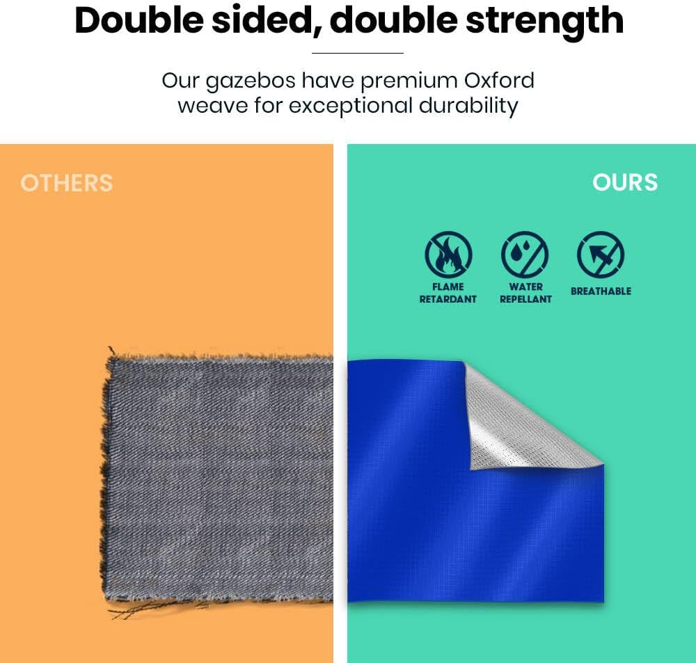 Red Track 3.6X2.2M Ultra Compact Folding Gazebo, Carry Bag, Portable Outdoor Popup Marquee for Camping Beach, Navy Blue image number 2