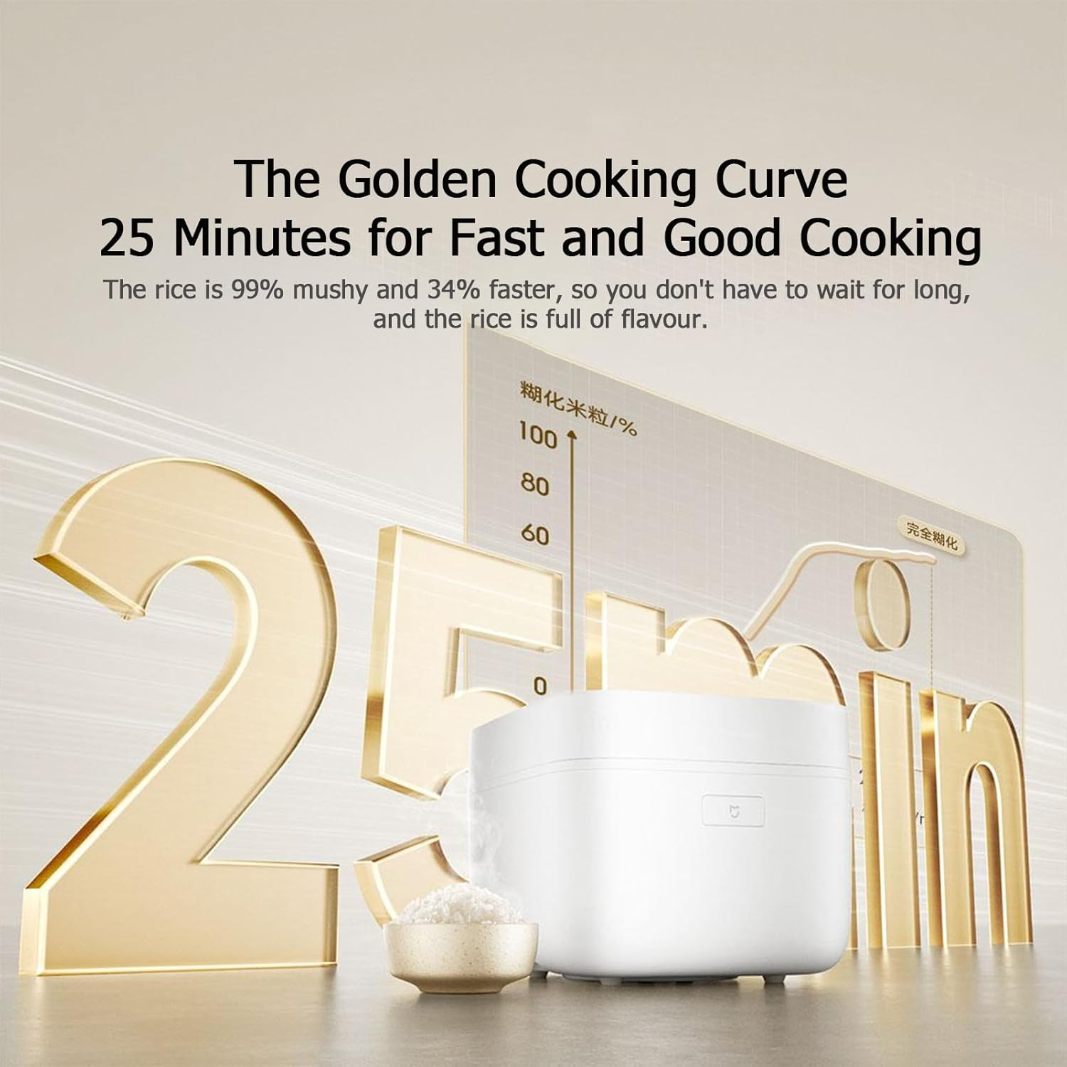 New XIAO MI MIJIA Rice Cooker, 4L Multifunctional Quick Cook Rice Cooker, Slow Cooker, Stew Pot, Steamer, 24H Keep Warm & Appointment, 860W (Chinese Panel) image number 6