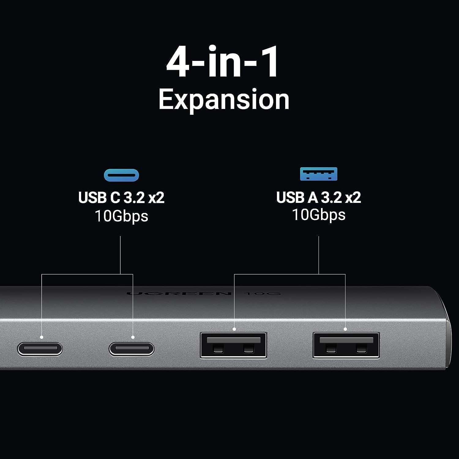 UGREEN USB C Hub 10Gbps Aluminum Type C Splitter with 2 USB C& a 3.2 Data Ports, Multiport Adapter for PC Laptop Imac Thunderbolt Macbook M1/M2, Ipad Pro, XPS, HP Envy, Galaxy S24 and More image number 3