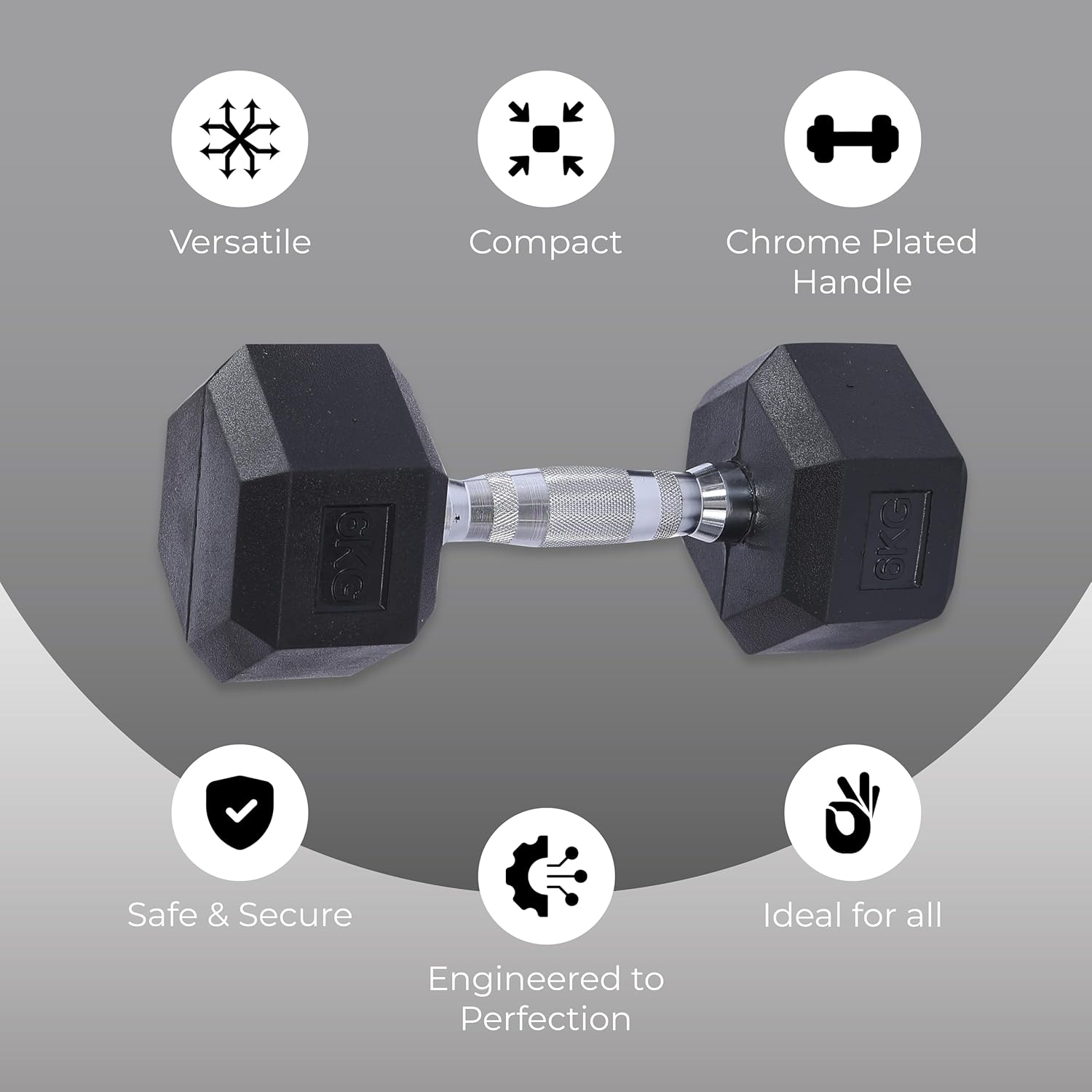 Endless Pair of Hexagon Rubber Coated Dumbbells | Black | Material: Iron and Rubber | Perfect for Bodybuilding, Fitness, Weight Lifting and Training at Home or Gym image number 1