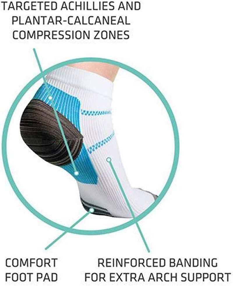 [2 Pairs] Compression Socks for Men & Women, Plantar Fasciitis Relief Foot Pain Sleeves Heel Ankle Sox, Athletic Socks for Stamina Circulation & Recovery image number 1