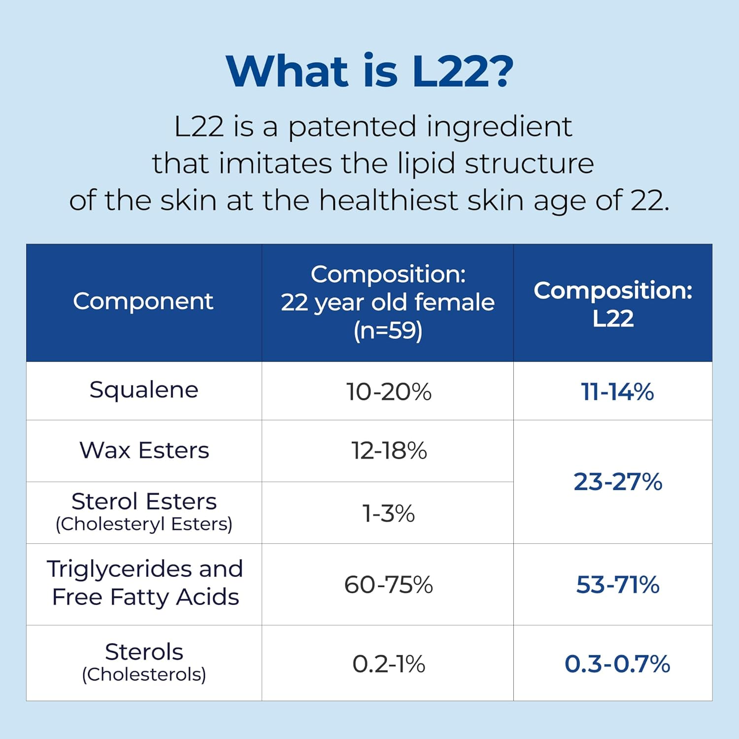Aqua Ion Plasma Gel Cream 50Ml image number 5
