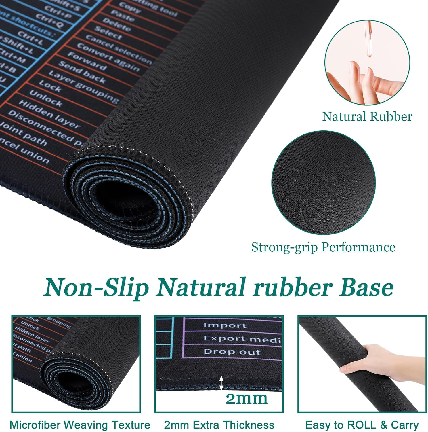 Keyboard Shortcuts Mouse Mat,Quick Key Super Large Gaming Mouse Pad,Anti-Slip Computer Mat with Excel Office Word Shortcuts Pattern,Keyboard Pad for Desk Pc,Laptop,Office,Home(80X30X0.2Cm) image number 1