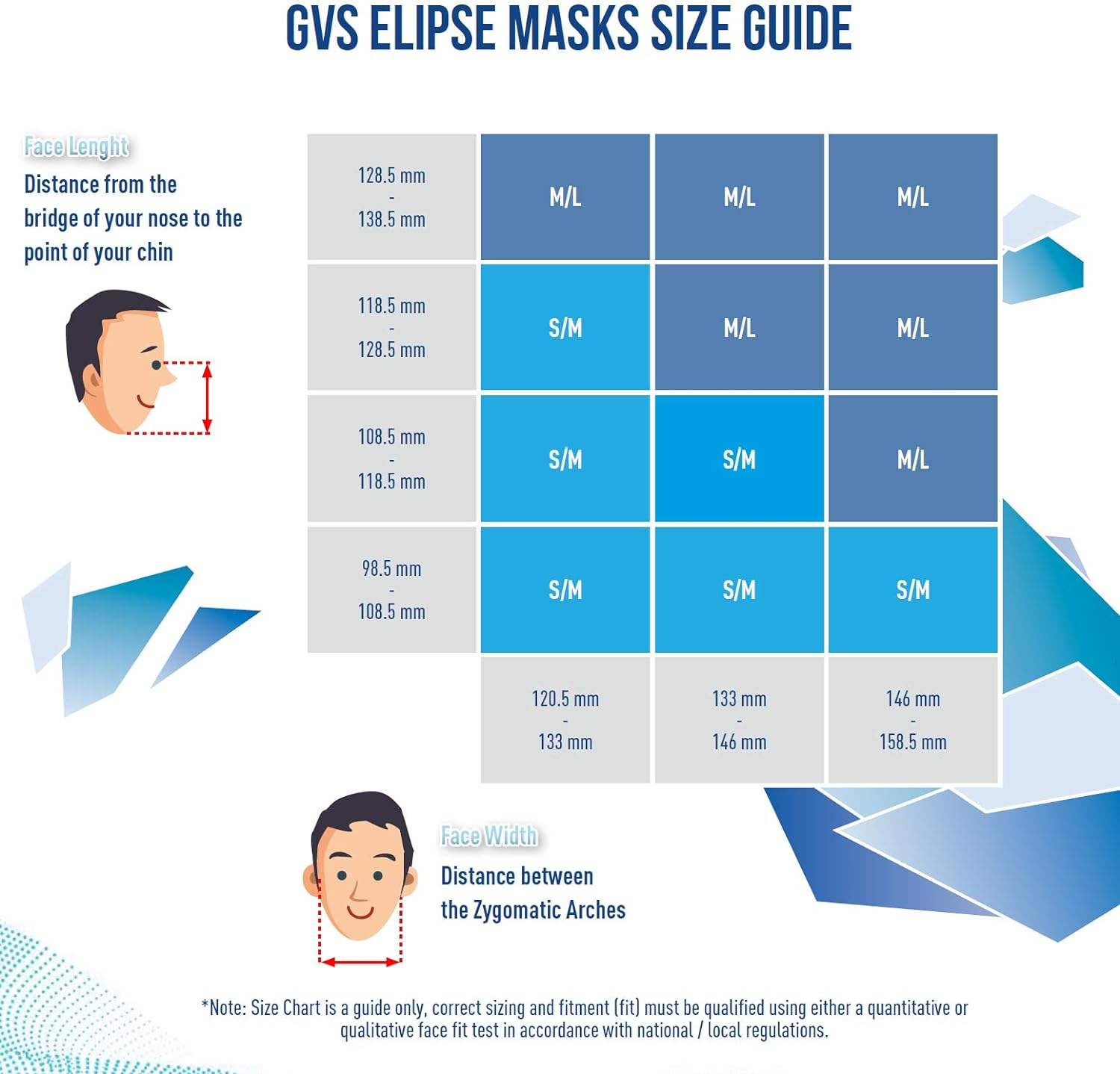 GVS SPR299 Elipse Mask with P3 Filters for Dust, S/M