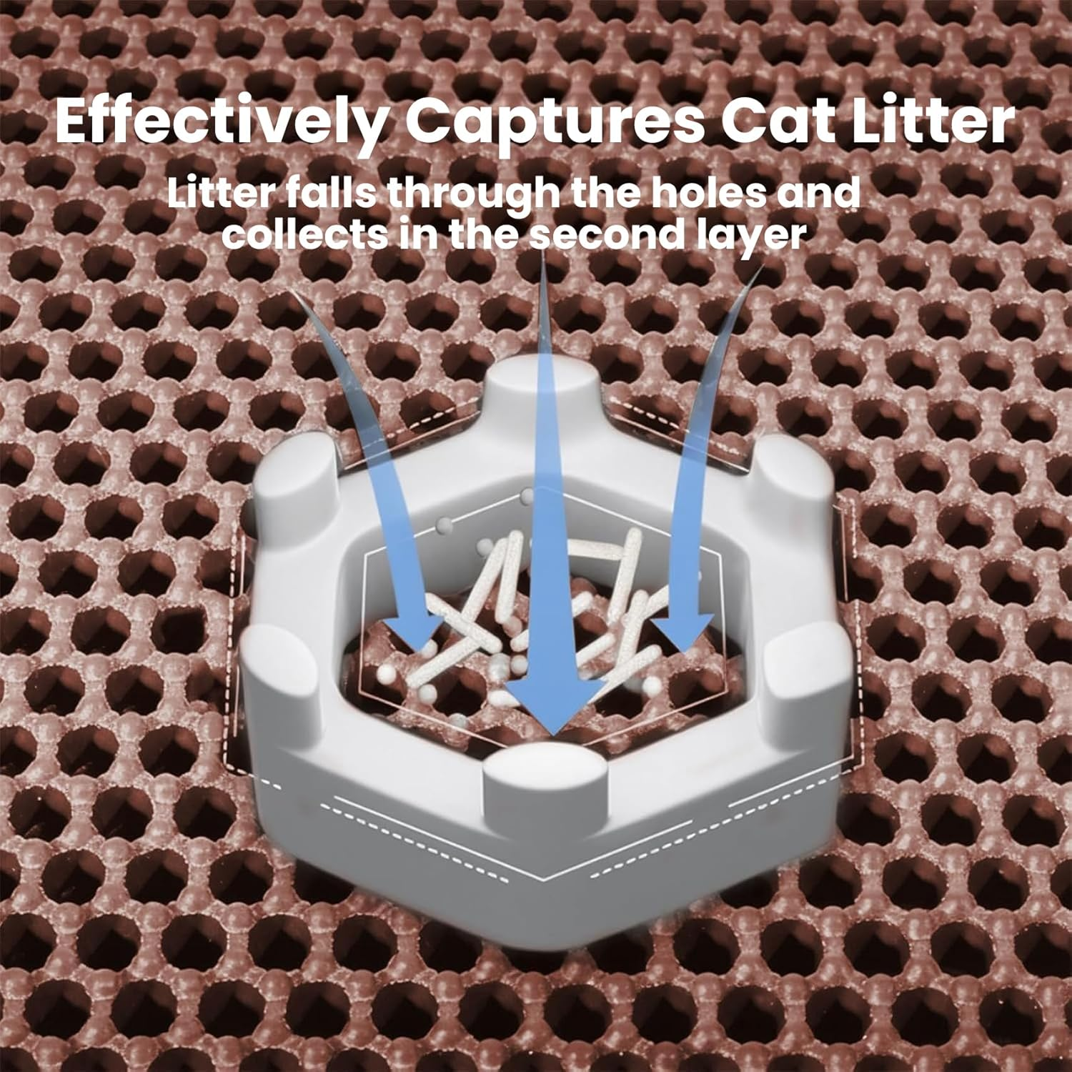 Petinstinct Cat Litter Mat, 24X18 Inches Large Honeycomb Double Layer Cat Litter Trapping Mat, Non Slip Waterproof Urine Proof Cat Litter Box Mat, Kitten Supplies and Essentials, Brown image number 4