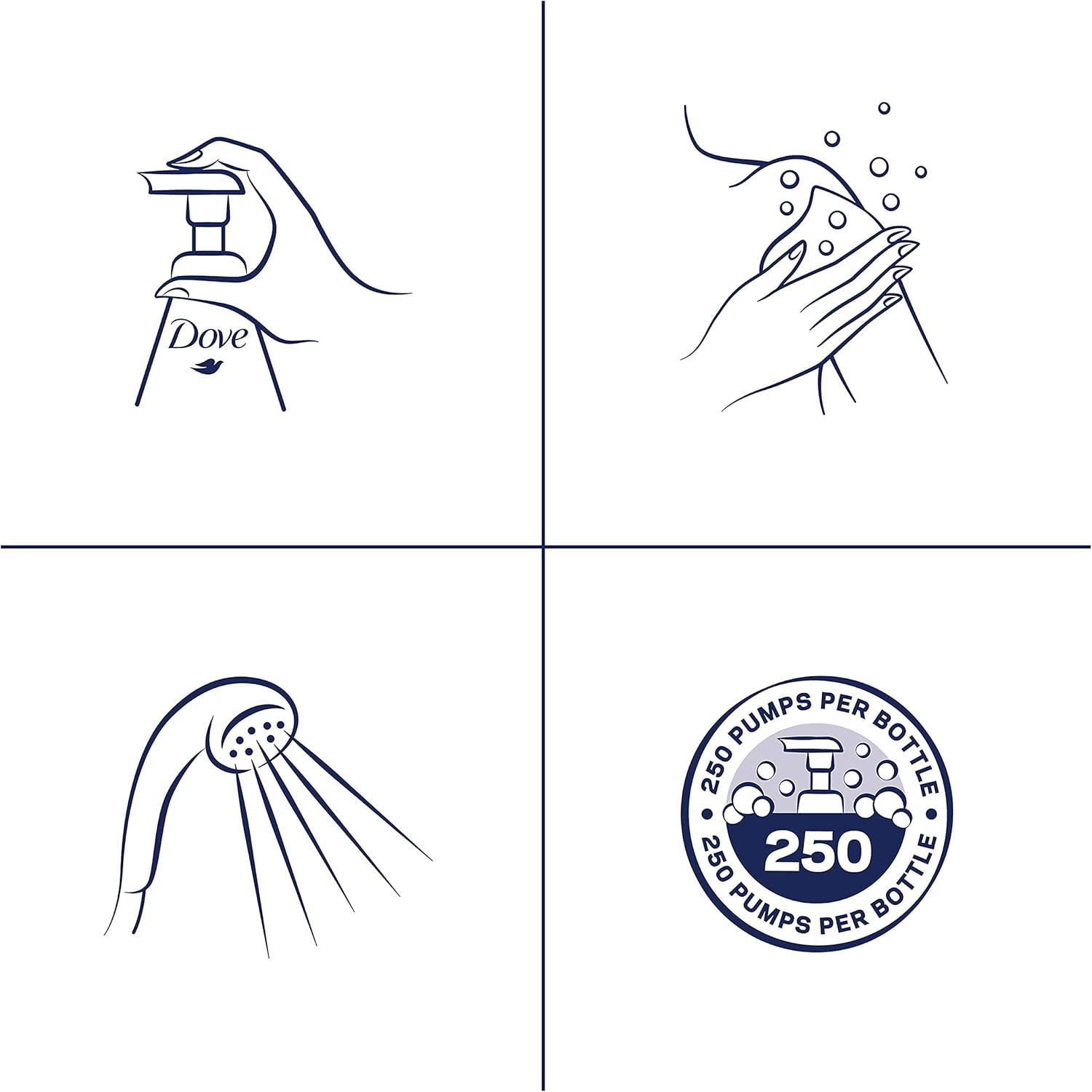 Dove Shower Foam Foaming Body Wash 13.5 Ounce image number 3