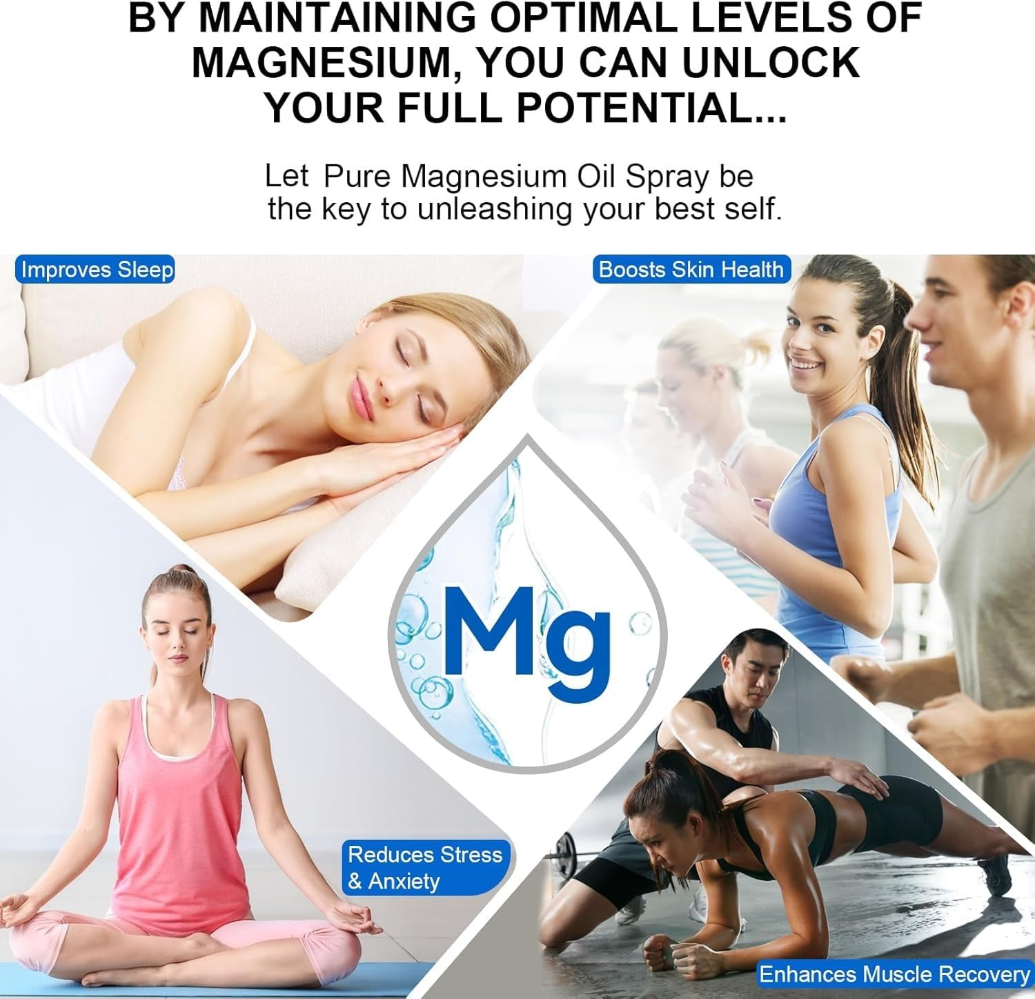 Pure Magnesium Oil Spray for Feet, Body, Nourish the Skin, Sleep Quality, Anxiety, 100% Organic Natural Topical Spray, Fast Easy Absorb for Better Health, 2.0Fl.Oz/60Ml